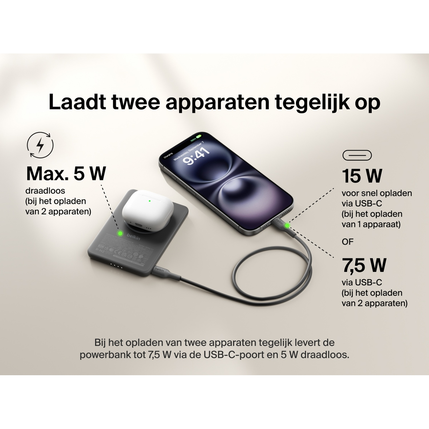 Un smartphone et des écouteurs se chargent sans fil et via USB-C. Max 5W sans fil, 15W/7,5W via USB-C.