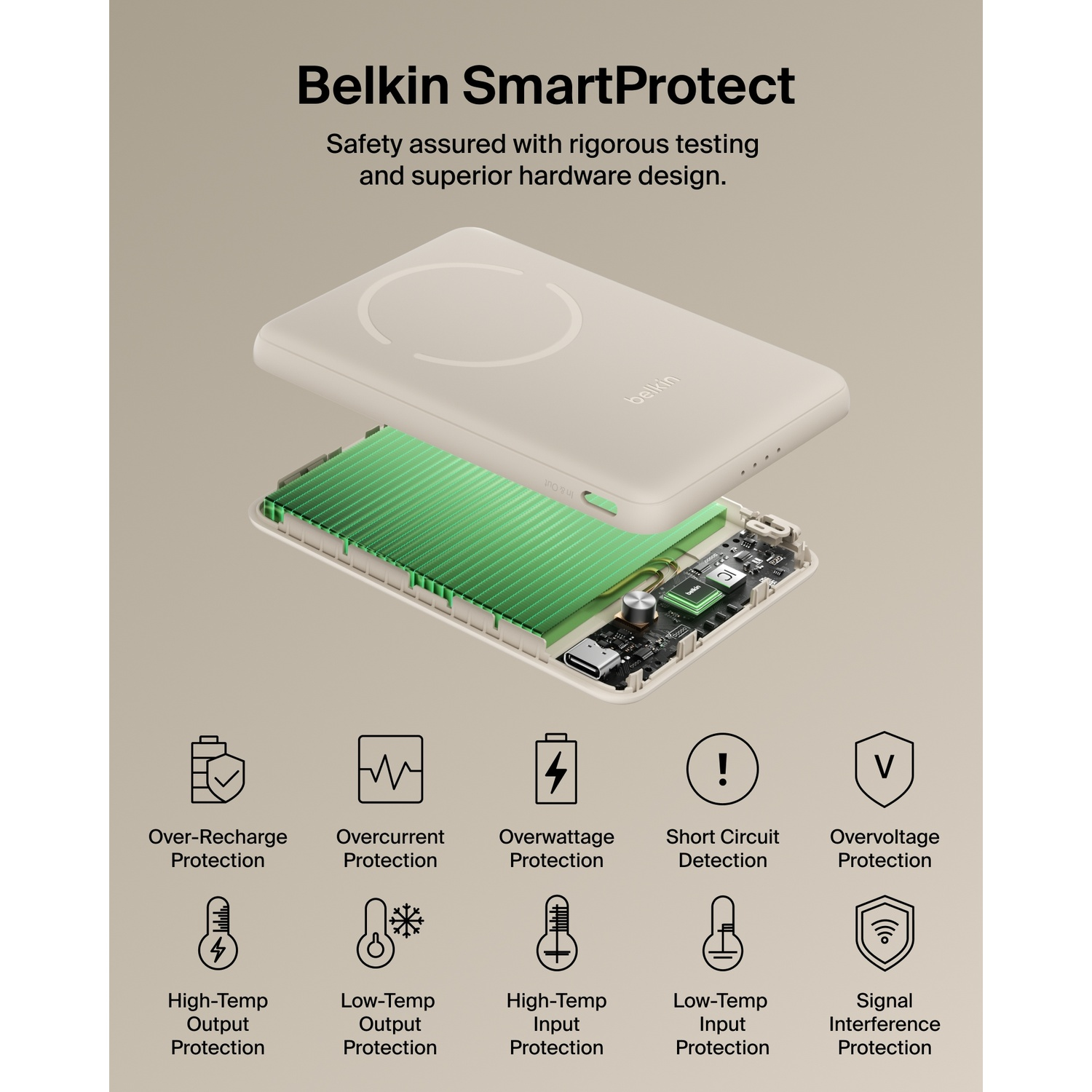 Belkin SmartProtect : Intérieur d'un chargeur blanc montrant les fonctions de protection.