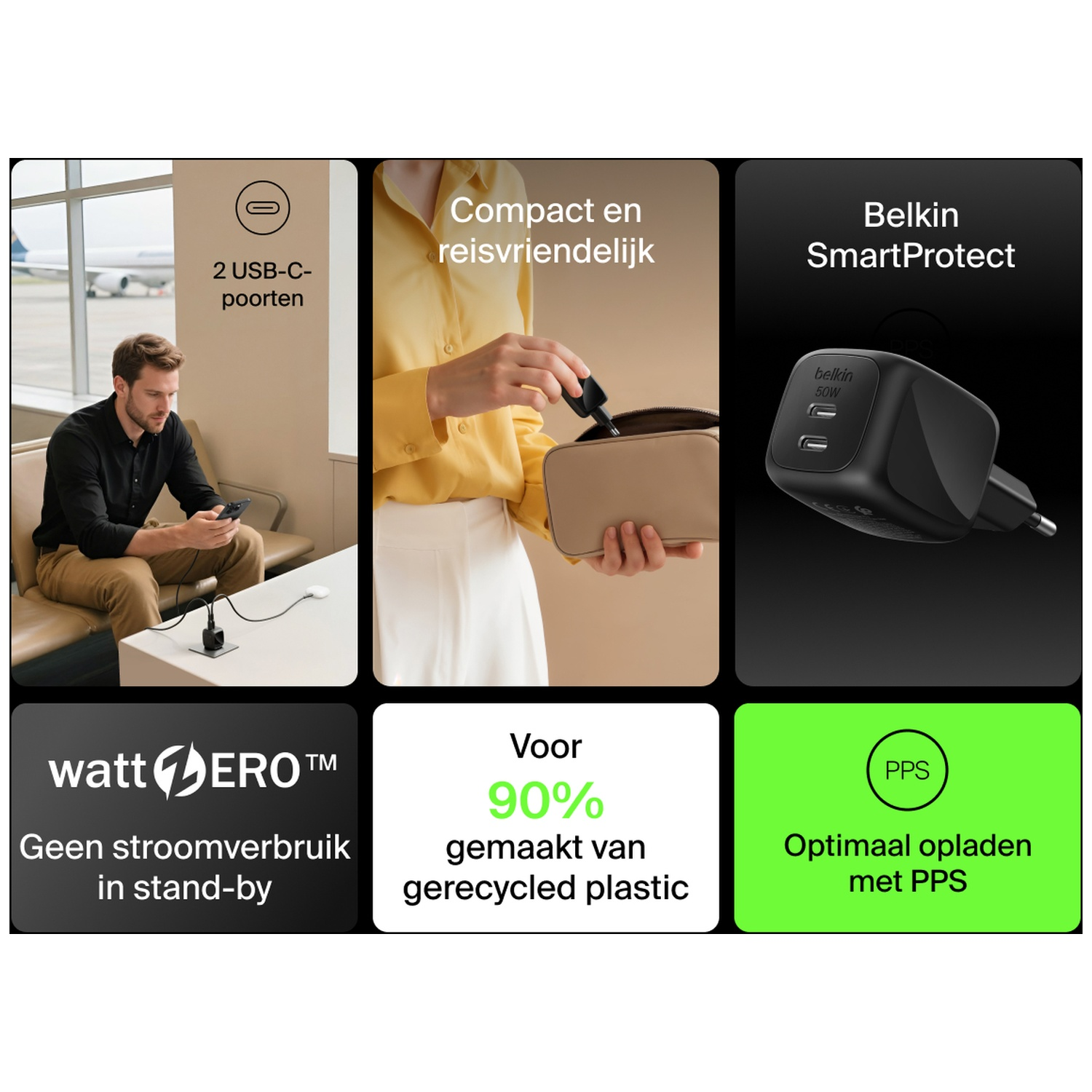 Product overview: Belkin charger with 2 USB-C ports, 50W, PPS, compact, recycled.