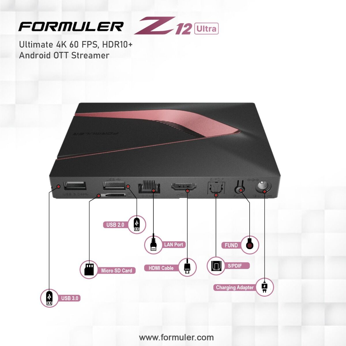Ports du streamer Formuler Z12 Ultra : USB 3.0, USB 2.0, Micro SD, LAN, HDMI, S/PDIF, Fund, Charge.