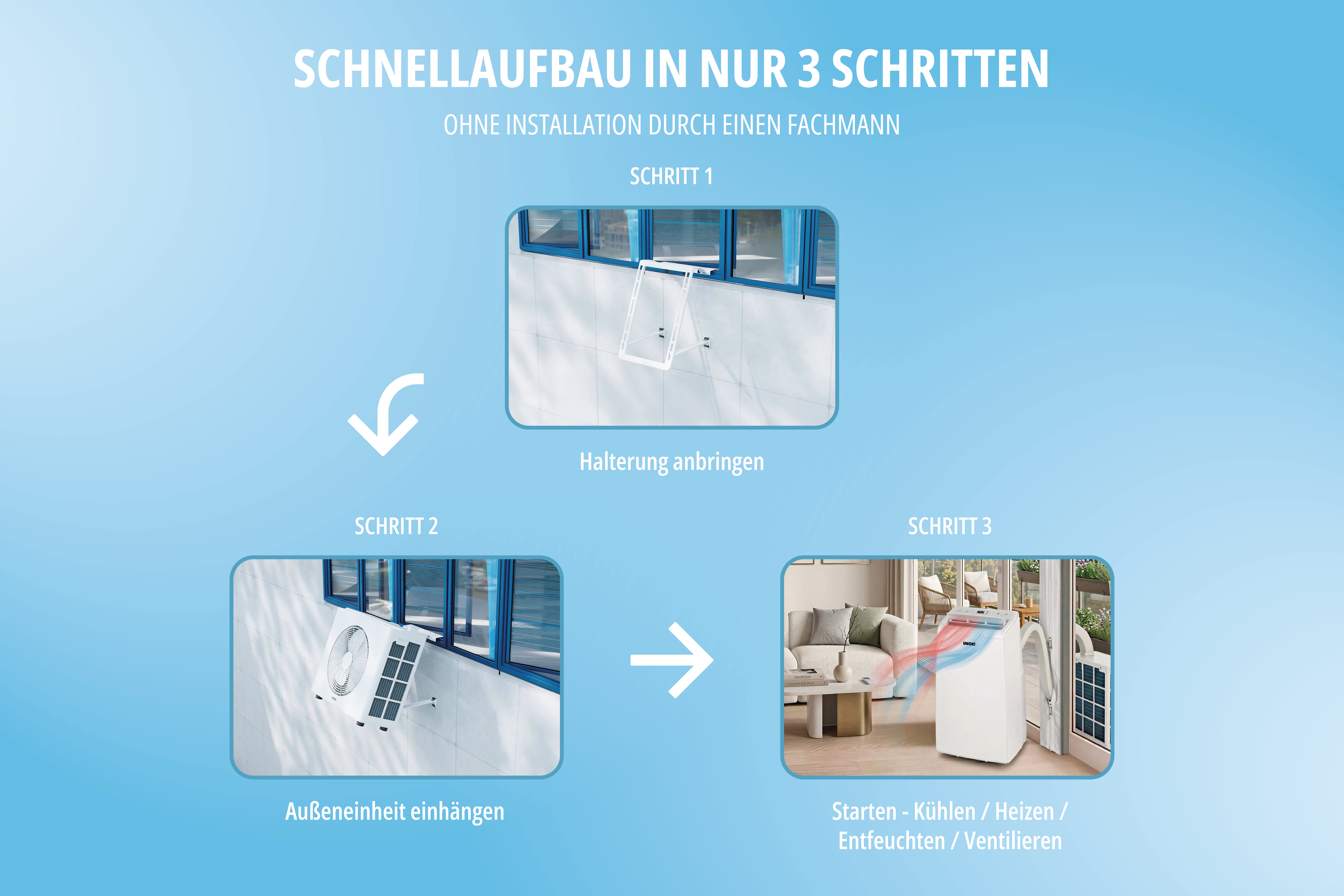 Schritt-für-Schritt-Anleitung für den schnellen Aufbau eines Klimageräts ohne Fachmann.