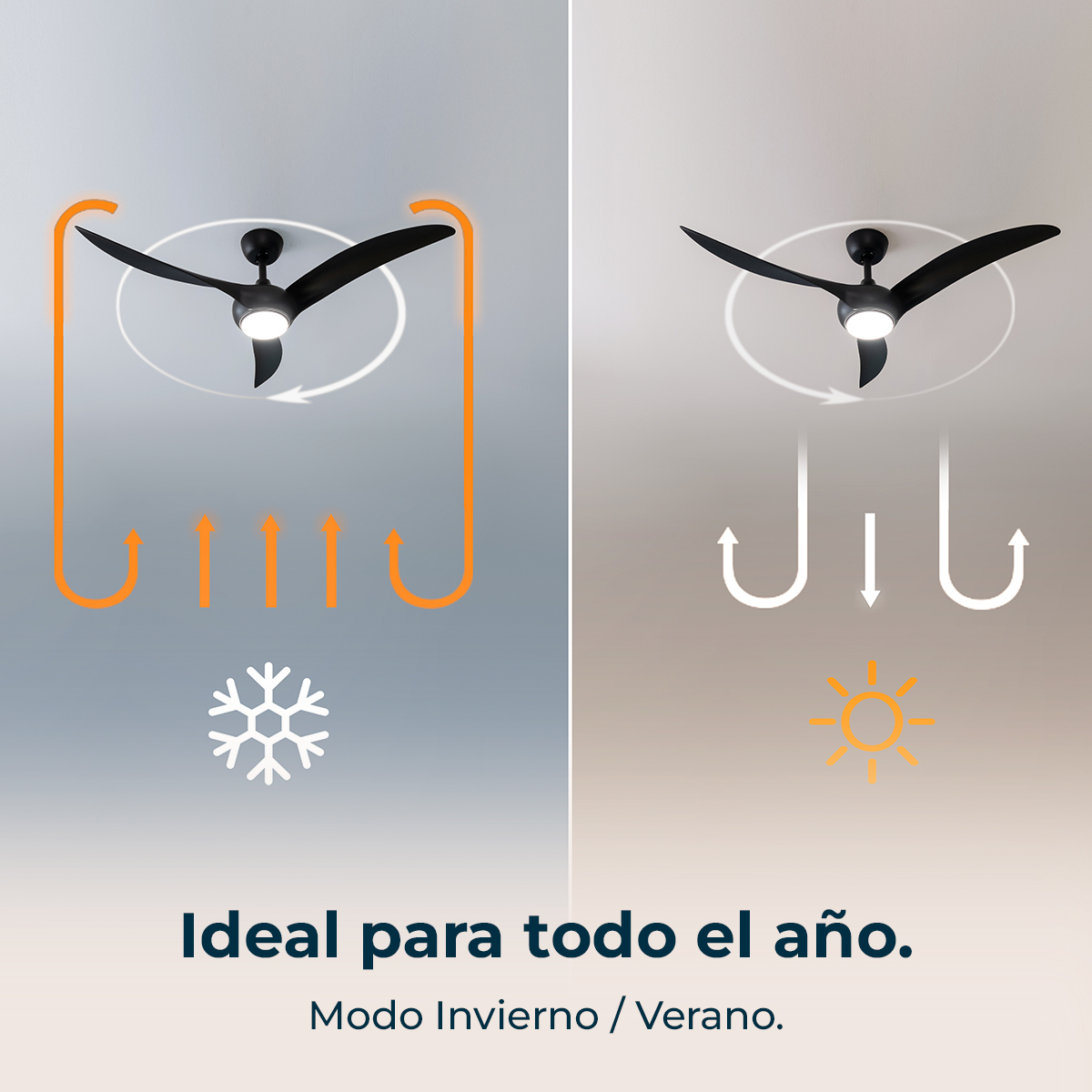 Ventilador de techo con flechas mostrando flujo de aire para invierno y verano.