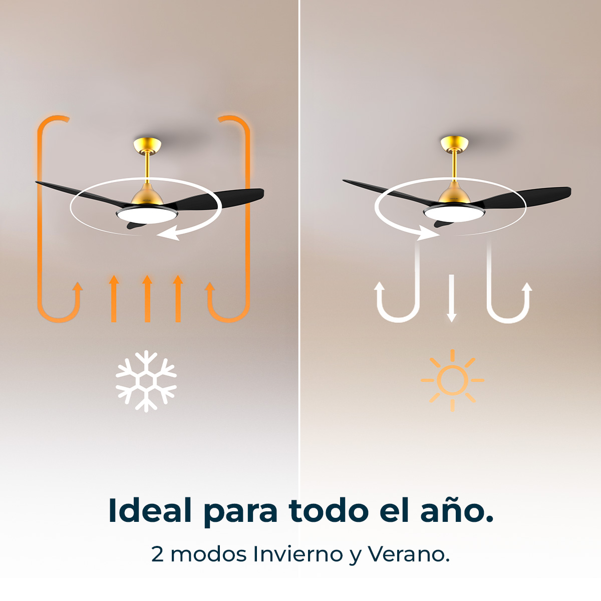 Ventilador de techo con iconos de modo invierno/verano e indicadores de flujo.