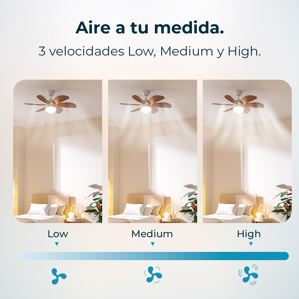 Ventiladores de techo a baja, media y alta velocidad en un dormitorio.