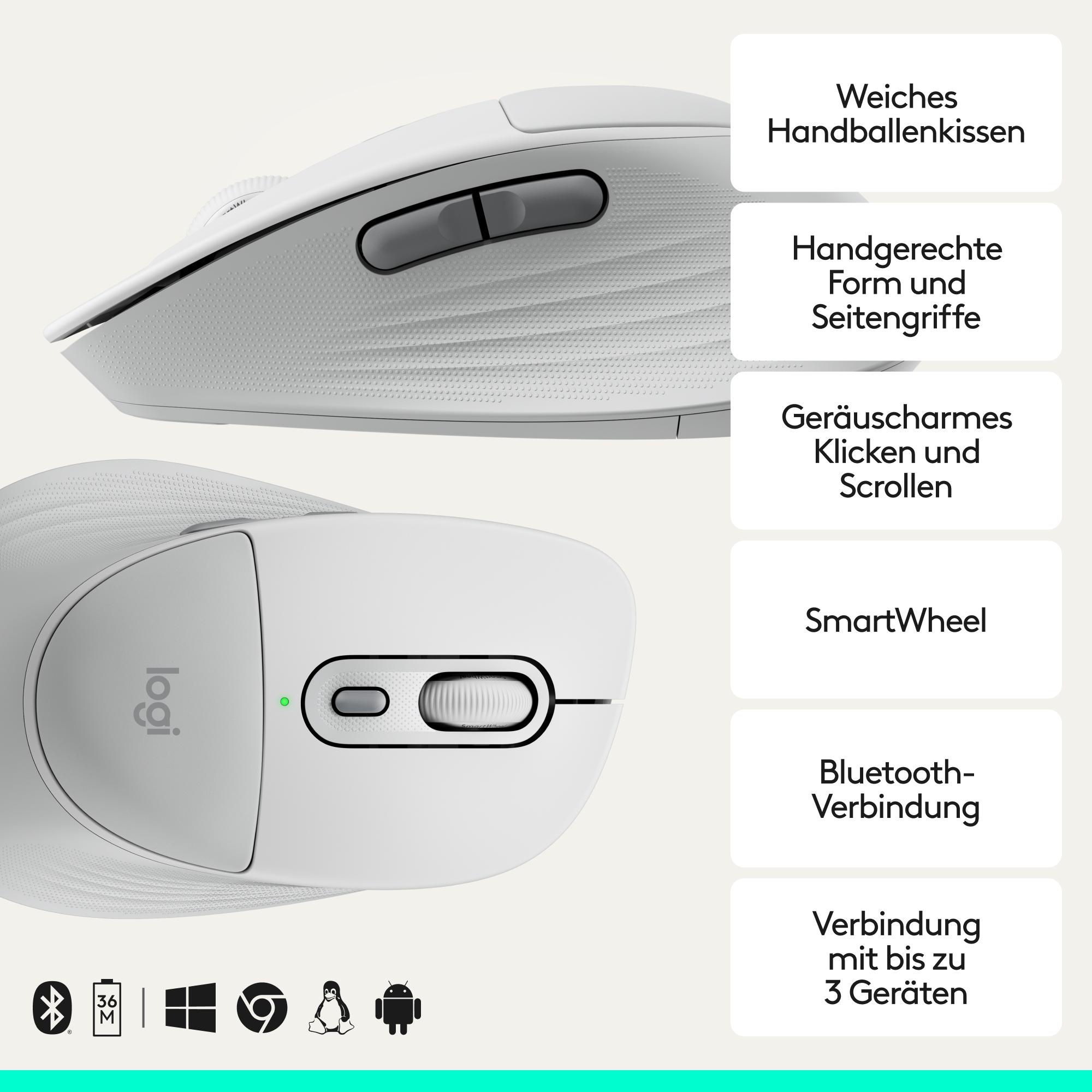 Eine weiße Logitech Maus mit Klick- und Scrollrad, seitlichen Griffen und Symbolen.