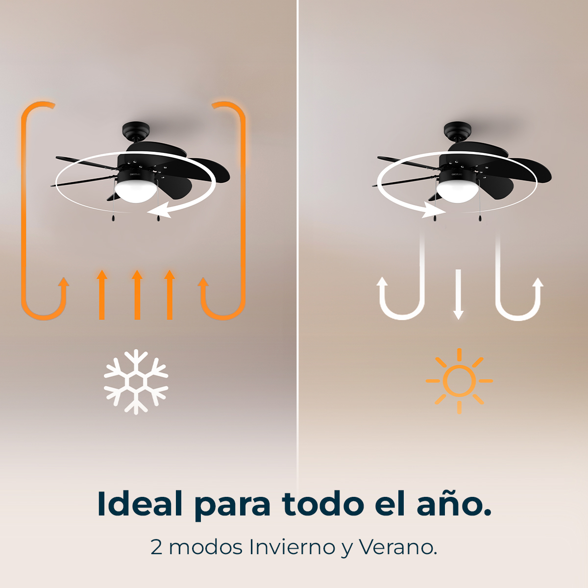 Ventilador de techo en dos modos: Invierno (flechas hacia arriba) y Verano (flechas hacia abajo).