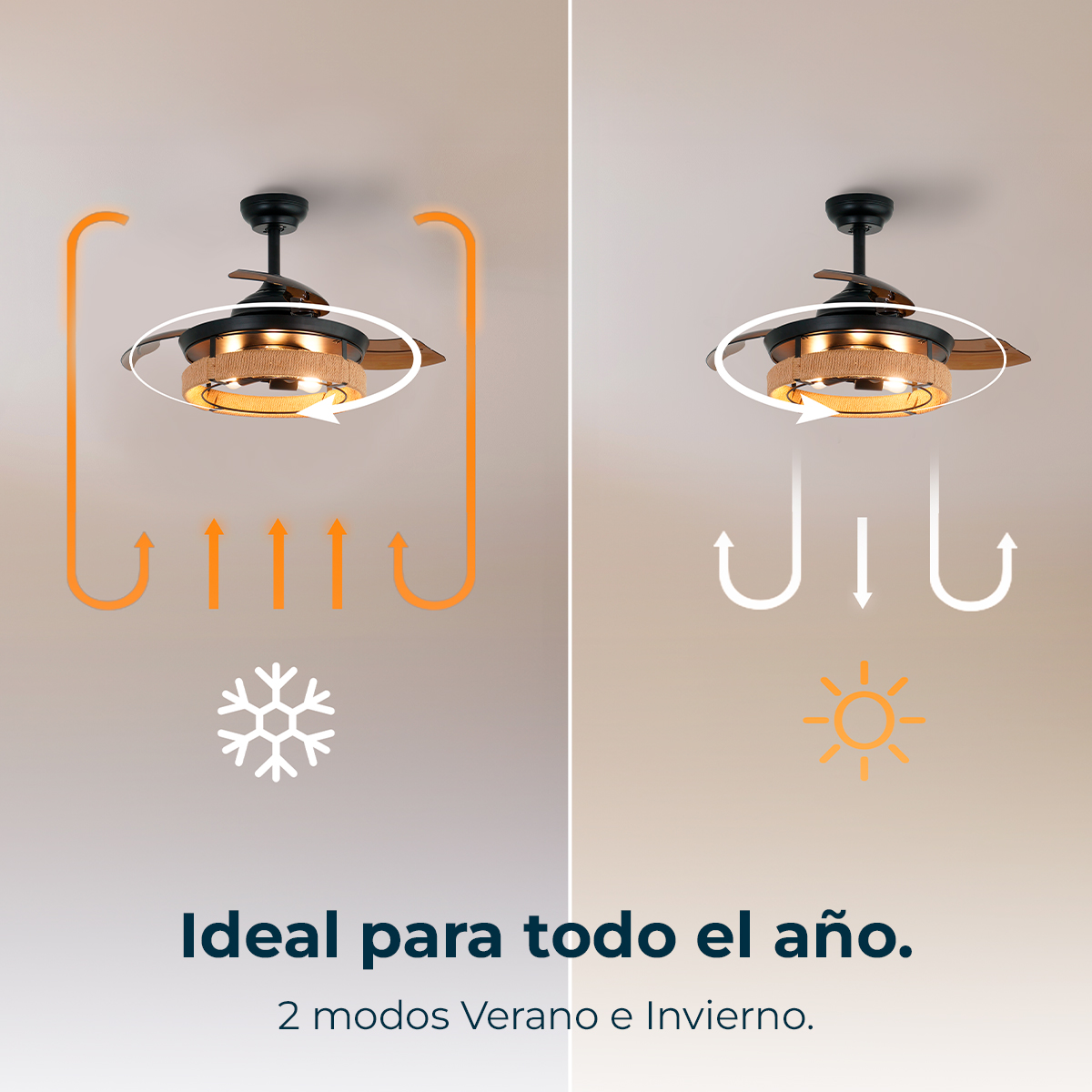 Ventilador de techo con dos modos: invierno (cálido) y verano (frío).