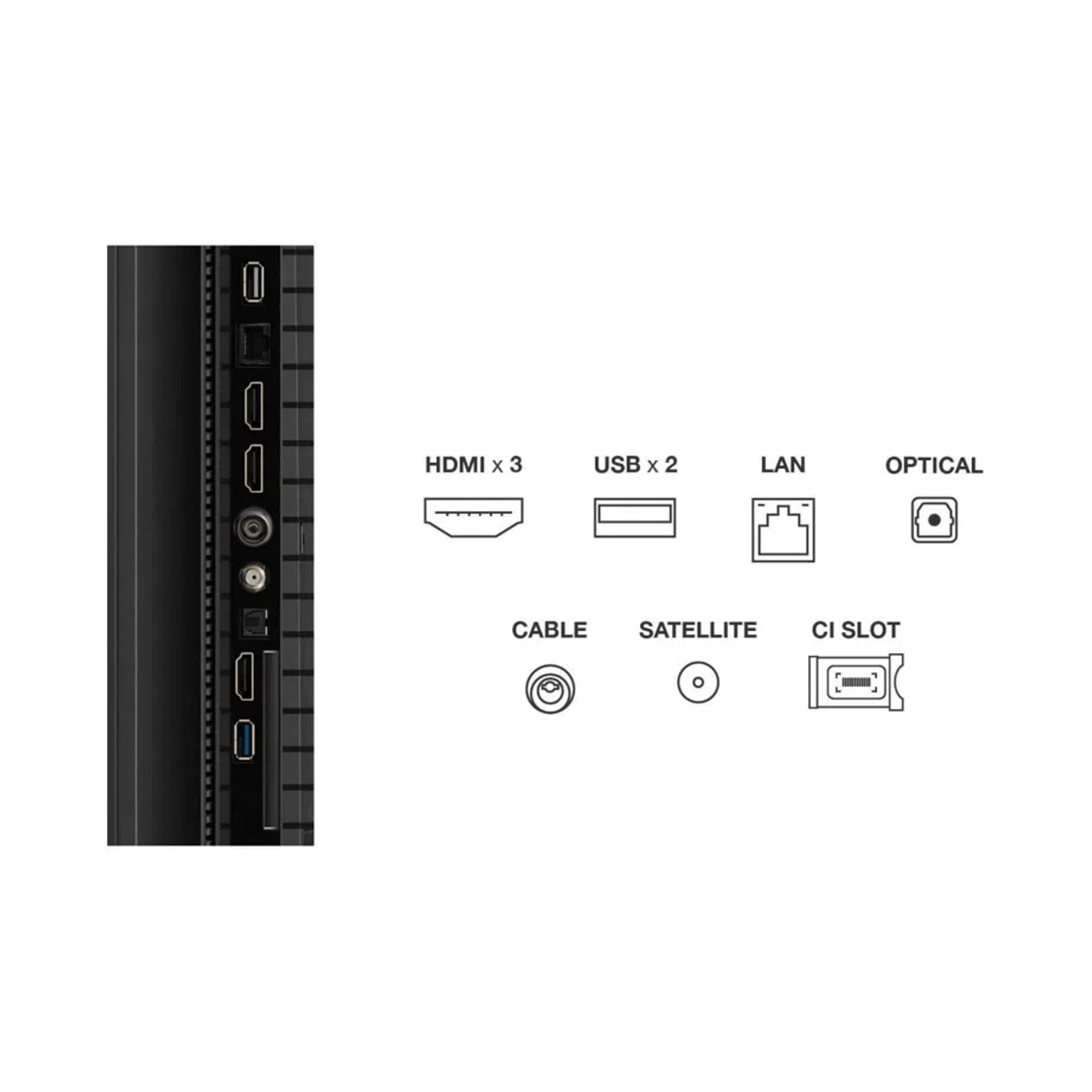 Pannello laterale TV con porte: HDMI x3, USB x2, LAN, Ottico, Cavo, Satellite, Slot CI.