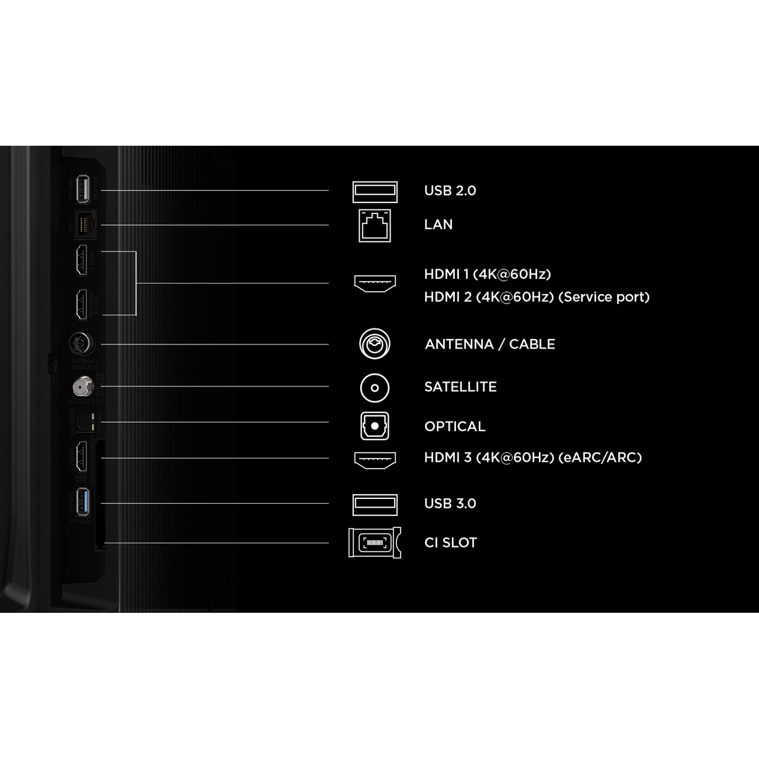 Connessioni posteriori: USB 2.0, LAN, HDMI, Antenna, Satellite, Ottico, slot CI.