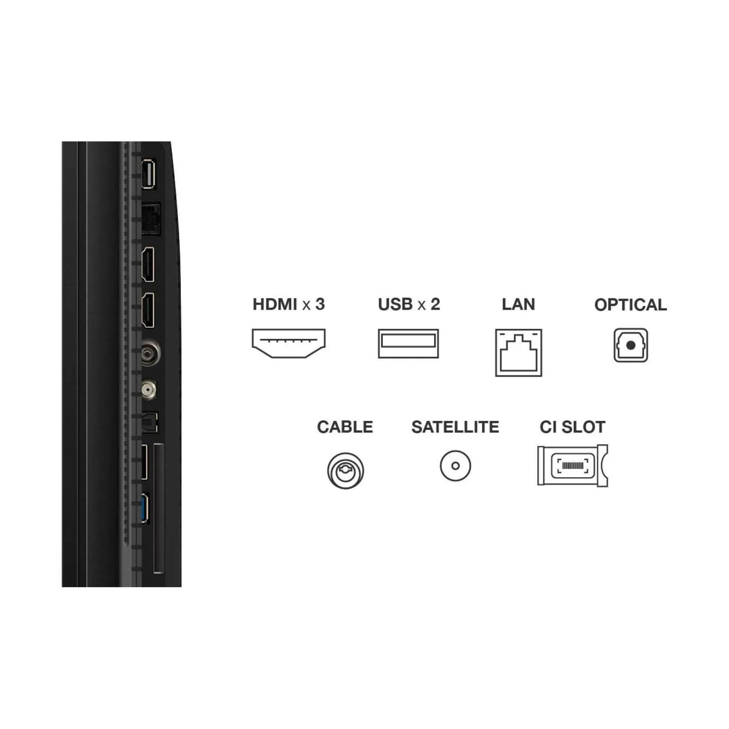 Porte TV: 3 HDMI, 2 USB, LAN, Ottico, Cavo, Satellite, Slot CI.