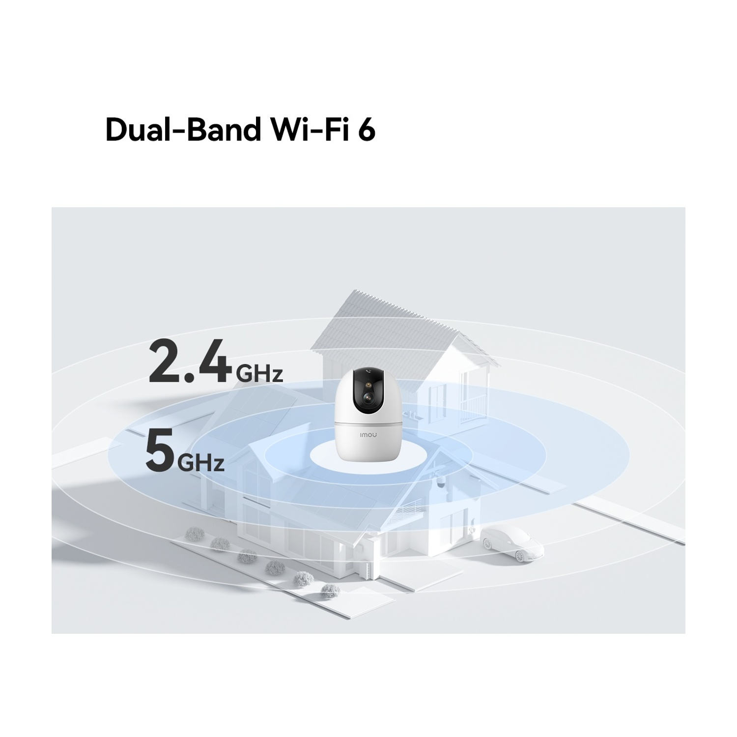 Telecamera di sicurezza con copertura Wi-Fi 2,4 e 5 GHz su una casa.