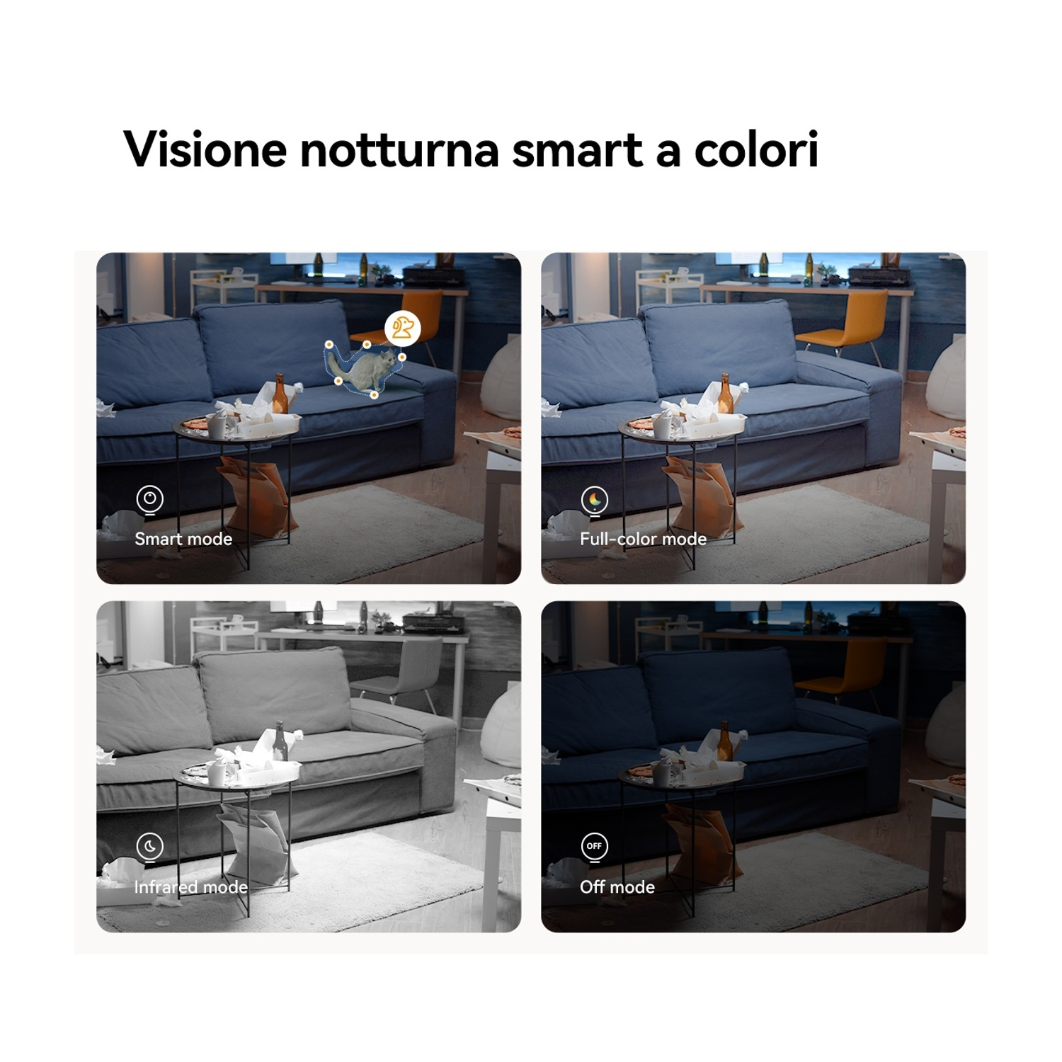Quattro viste di un soggiorno: modalità smart, a colori, infrarossi e spenta.