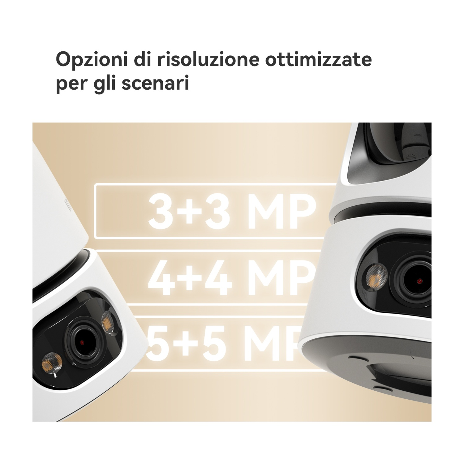 Telecamere con opzioni di risoluzione 3+3, 4+4, 5+5 MP.