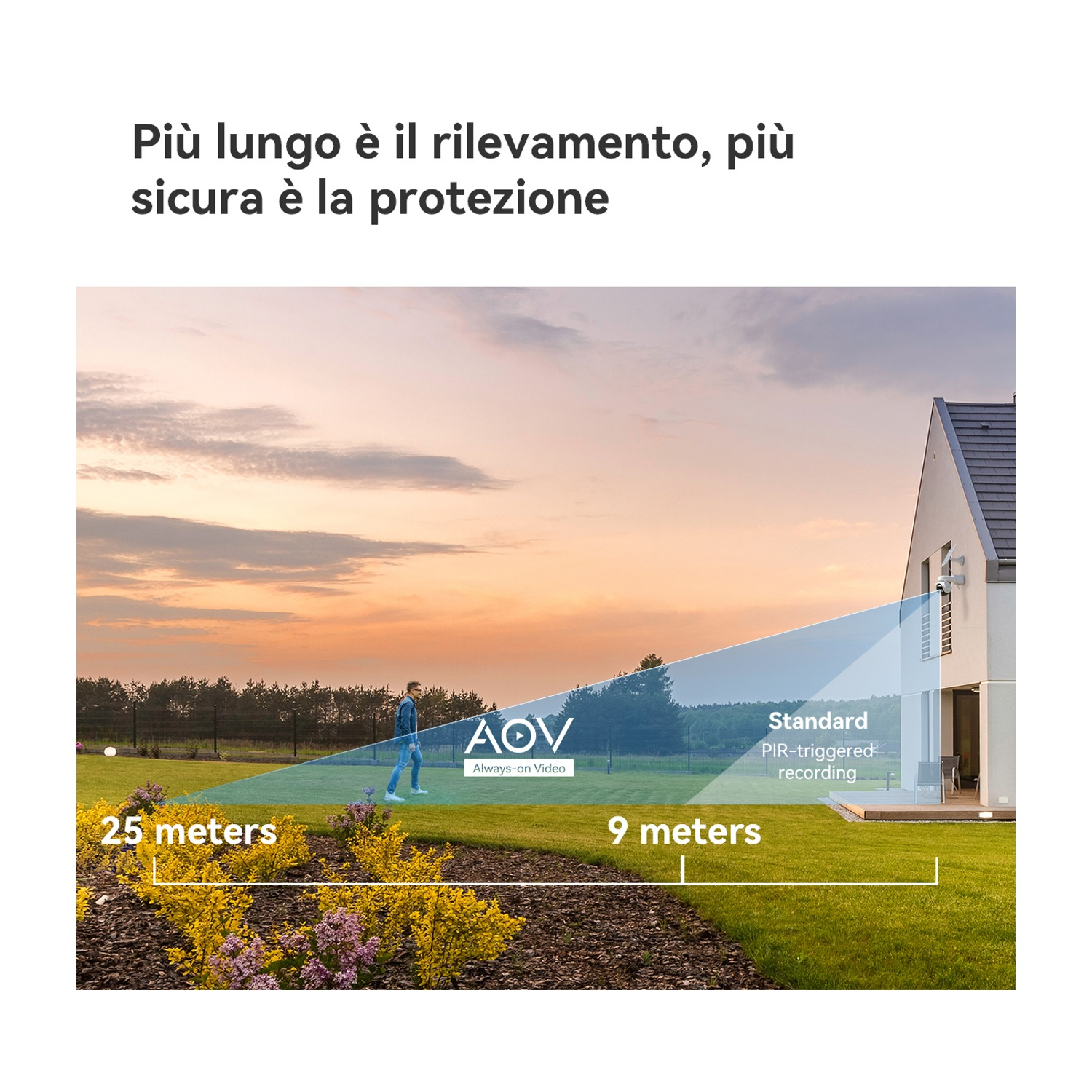 Una telecamera di sicurezza su una casa rileva il movimento fino a 25 metri.