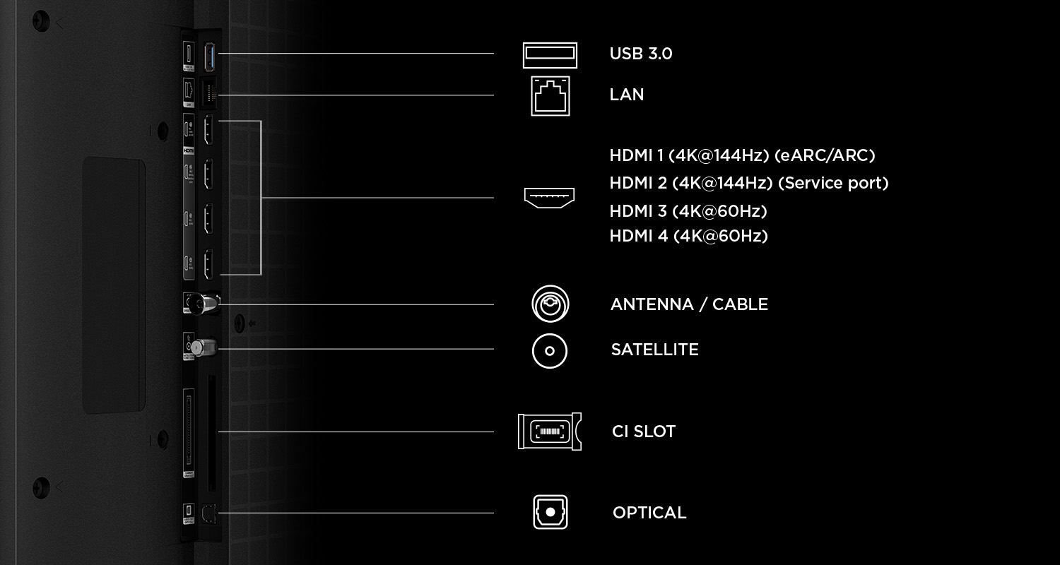 Csatlakozópanel USB 3.0, LAN, HDMI portokkal, antennával, műholddal, CI-nyílással és optikai.