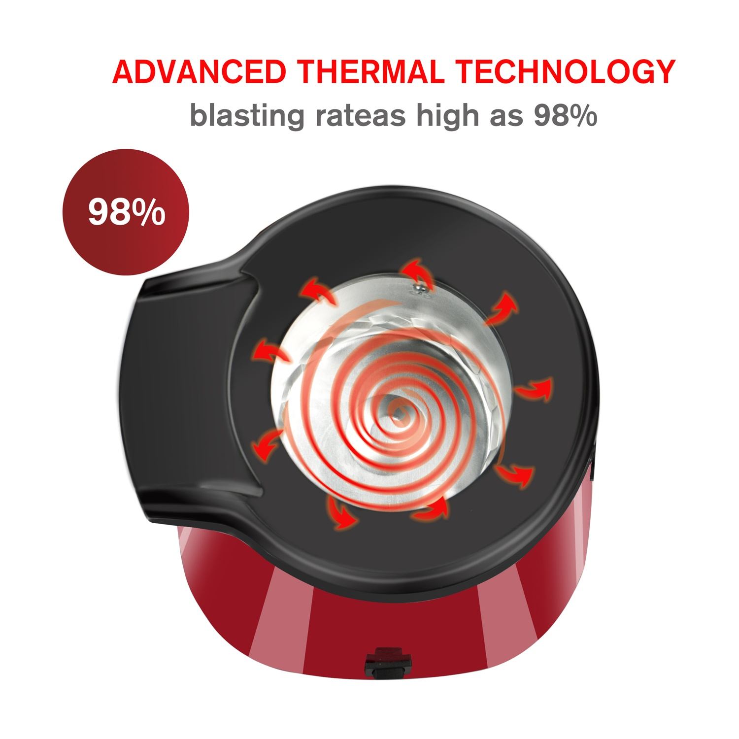 Macchina per popcorn rossa con indicatore efficienza 98% e frecce.