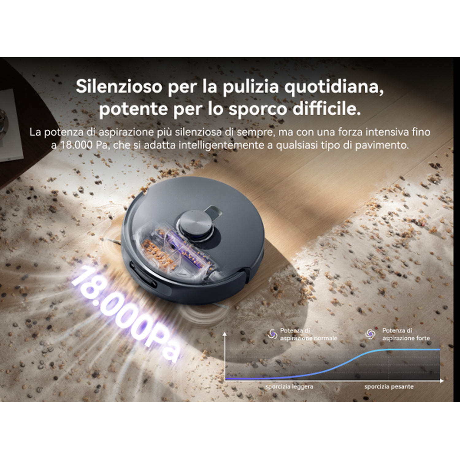 Un robot aspirapolvere pulisce un pavimento in legno con detriti. 18.000 Pa.