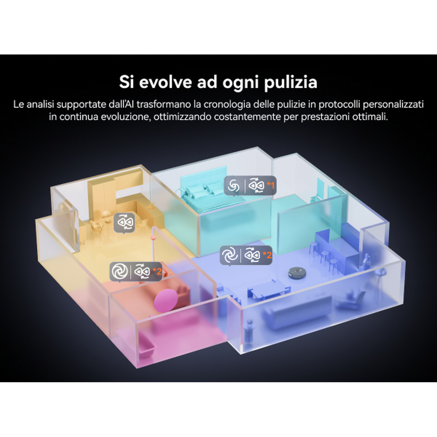 Modello di casa trasparente con stanze e icone colorate. Auto robotizzata mostra pulizia.