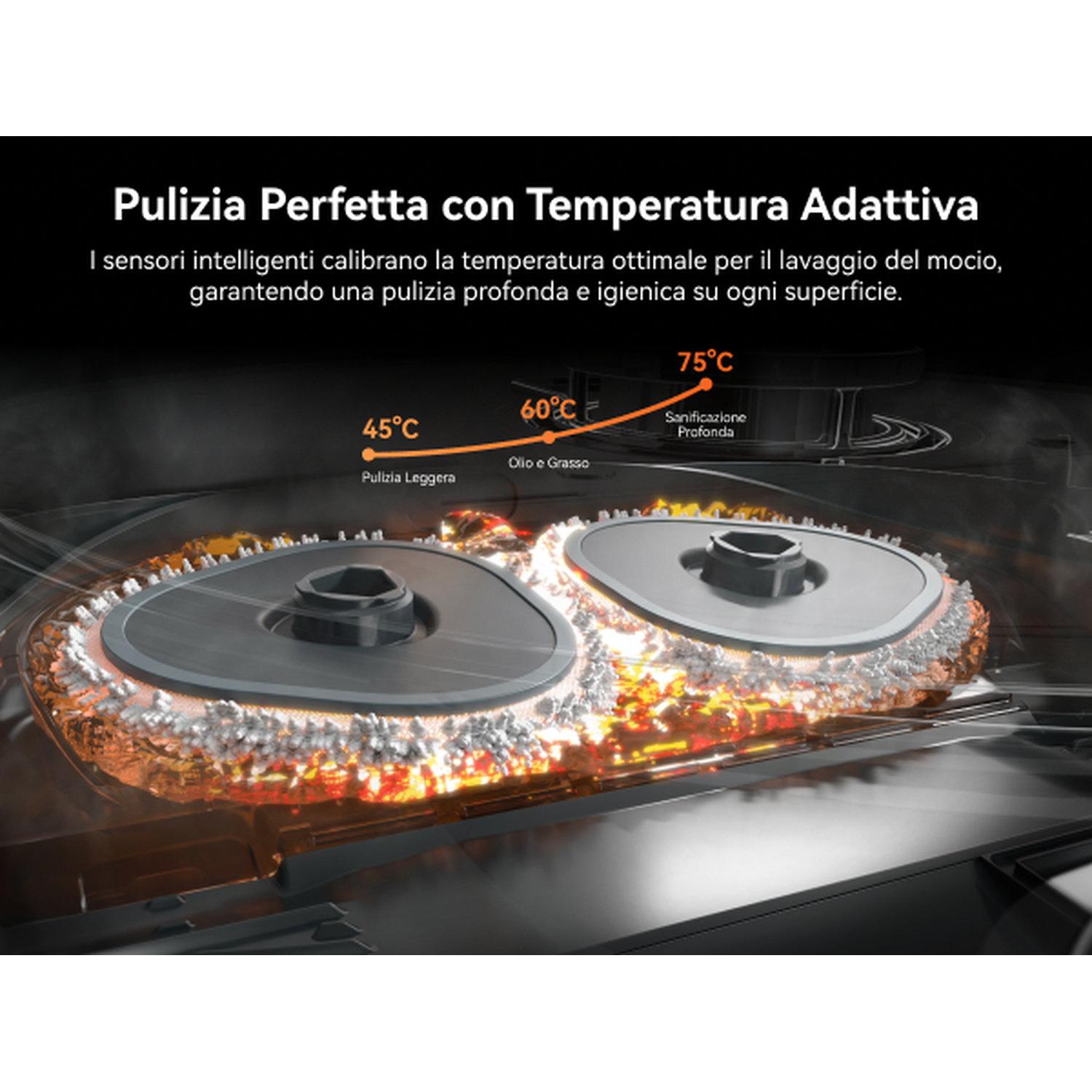 Due testine rotanti con vapore e indicatori di temperatura a 45°C, 60°C, 75°C.