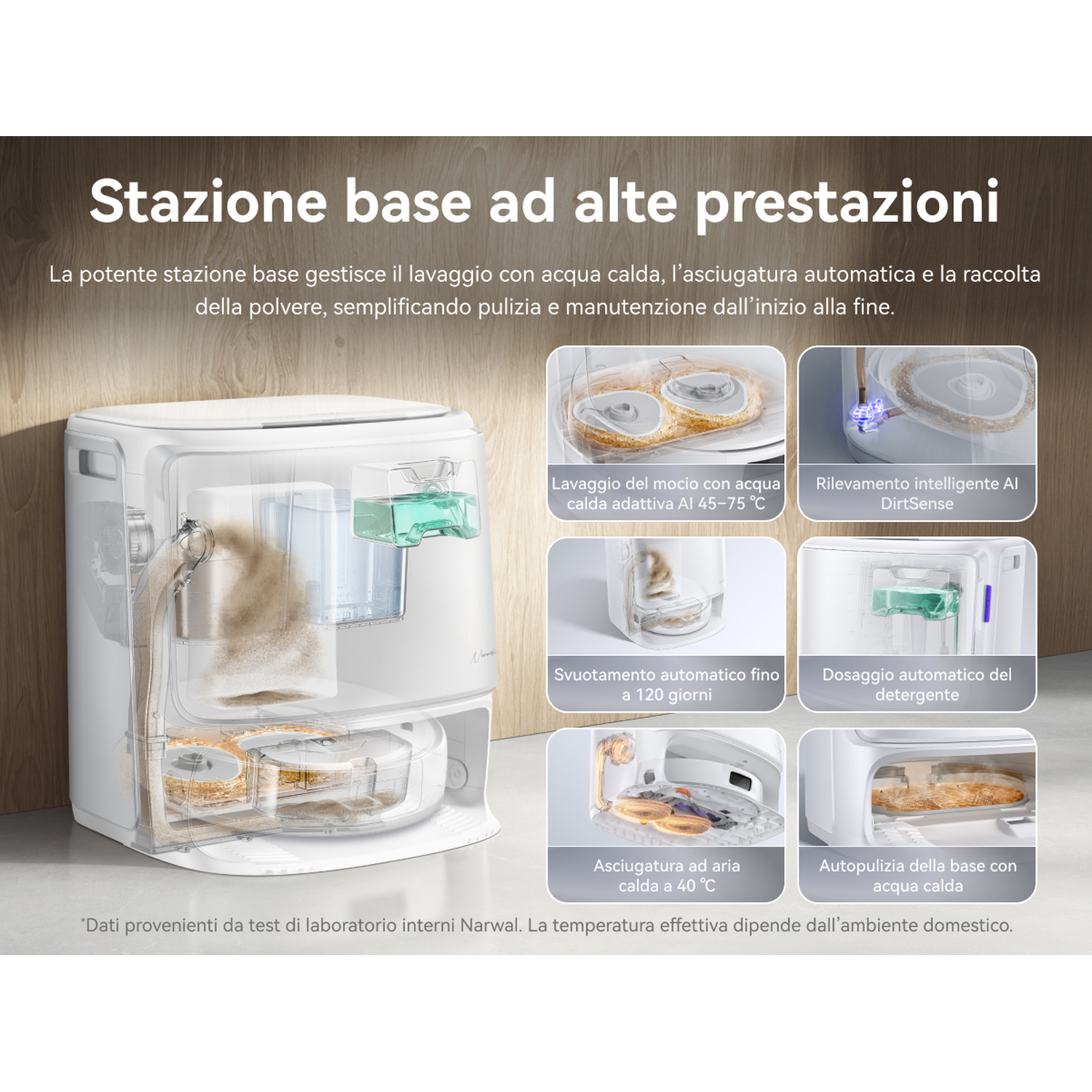 Stazione base ad alte prestazioni per robot aspirapolvere con molteplici funzioni.