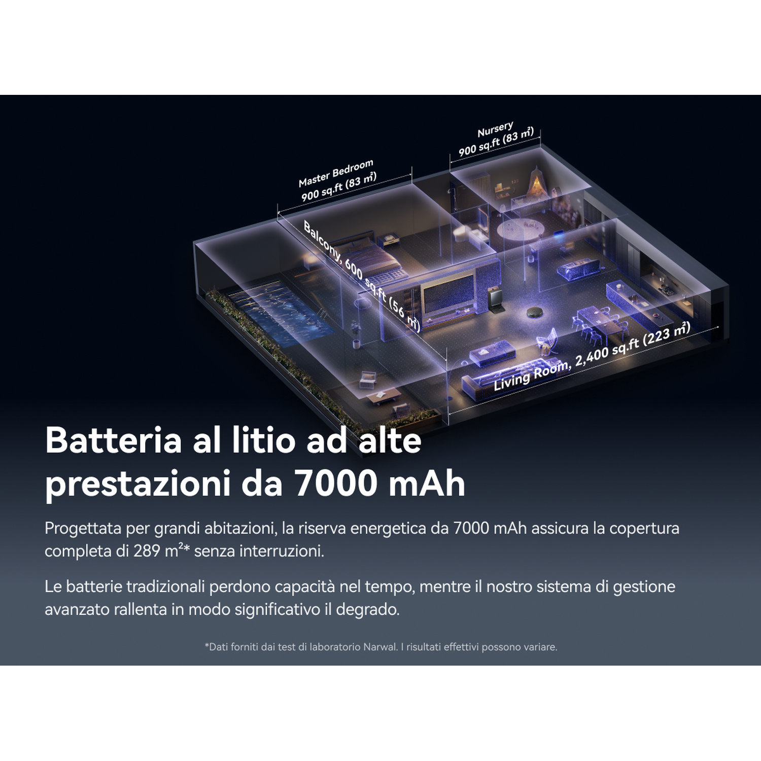 Planta 3D di una casa che mostra stanze come camera da letto, balcone, soggiorno e cameretta.