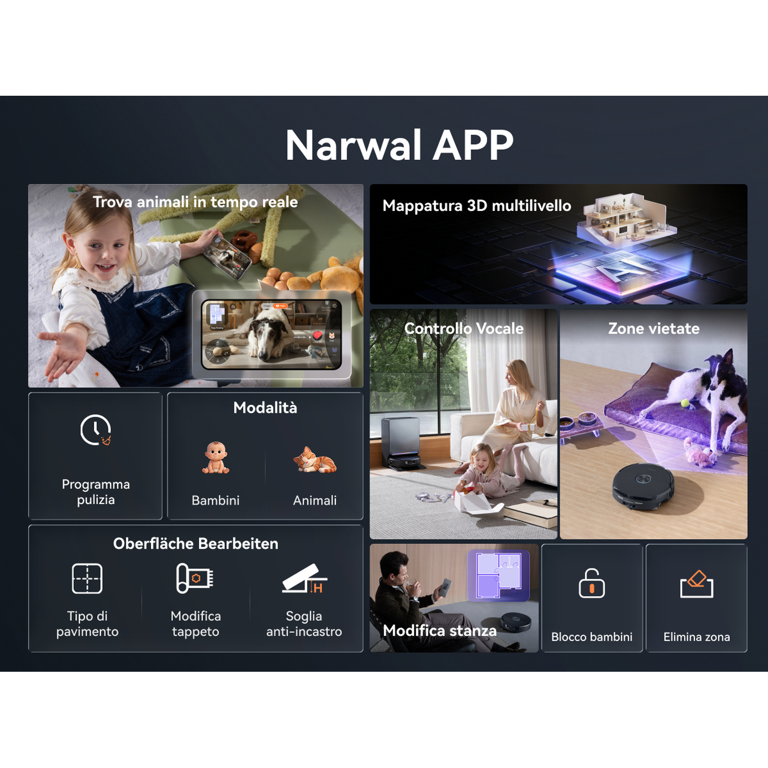 App Narwal mostra funzioni: rilevamento animali, mappa 3D, controllo vocale, zone. Modalità e modifica superfici.