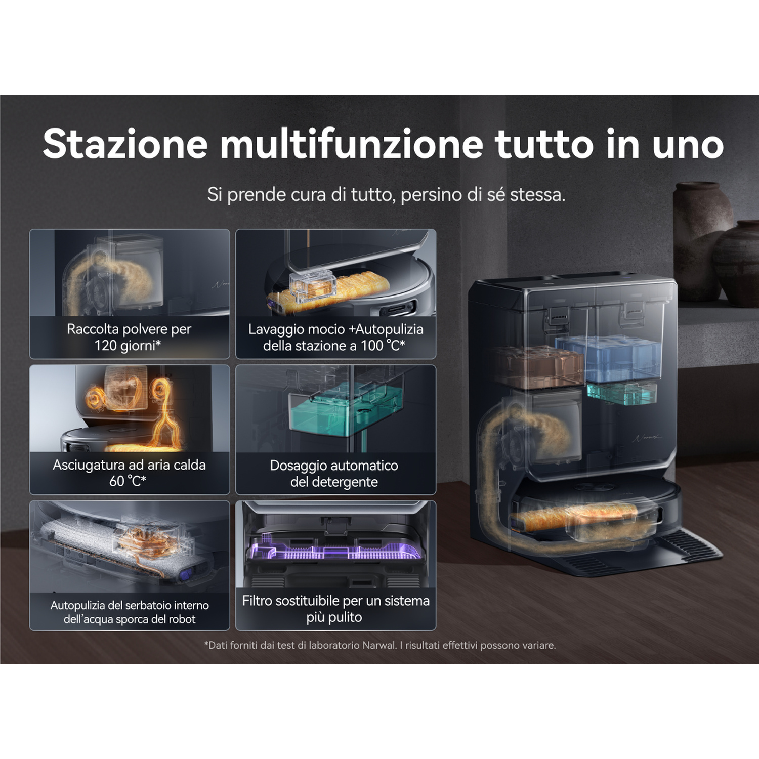 Stazione multifunzione tutto in uno con raccolta polvere, lavaggio mocio, asciugatura, dosaggio detergente.