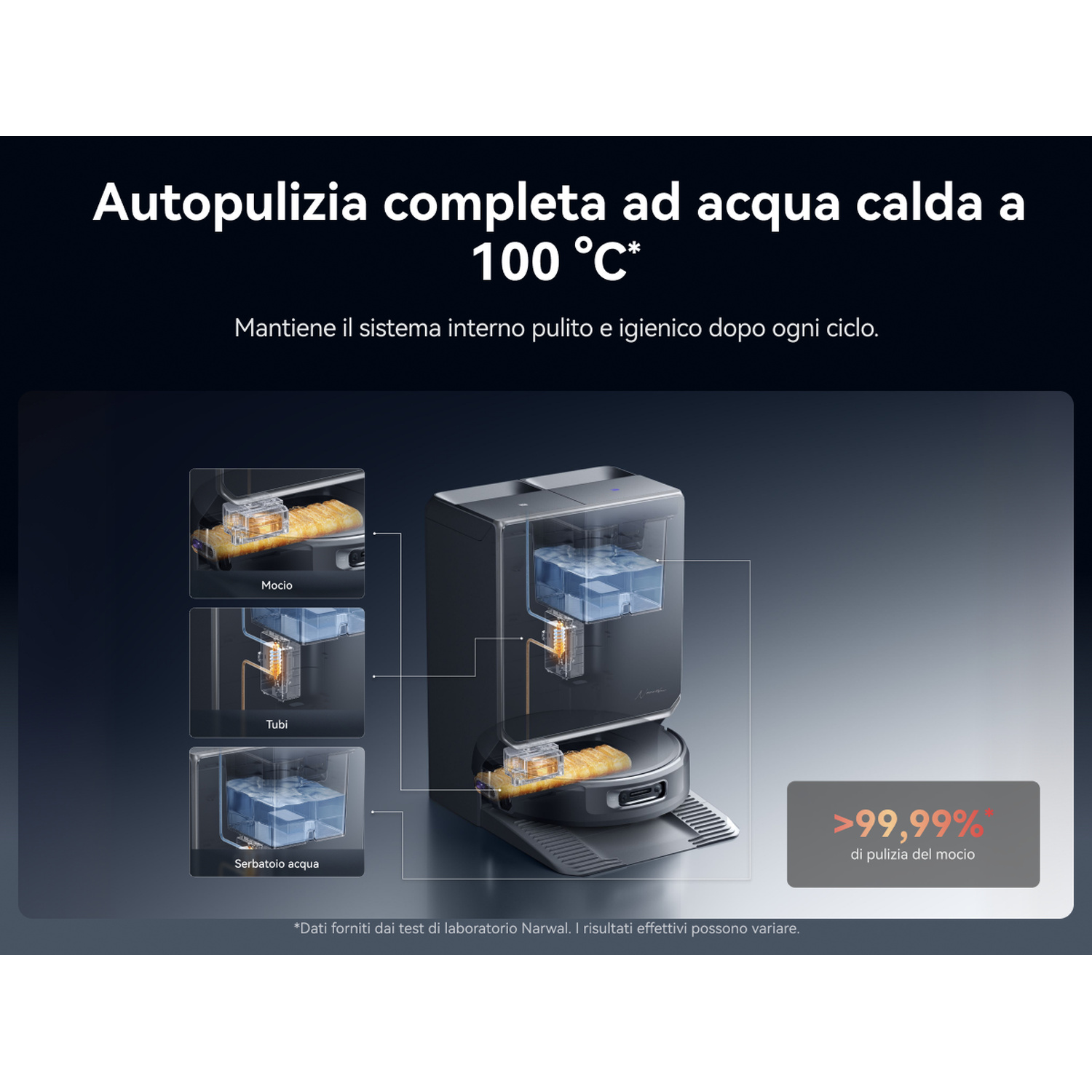 Robot aspirapolvere con auto­pulizia: mocio, tubi, serbatoio acqua.