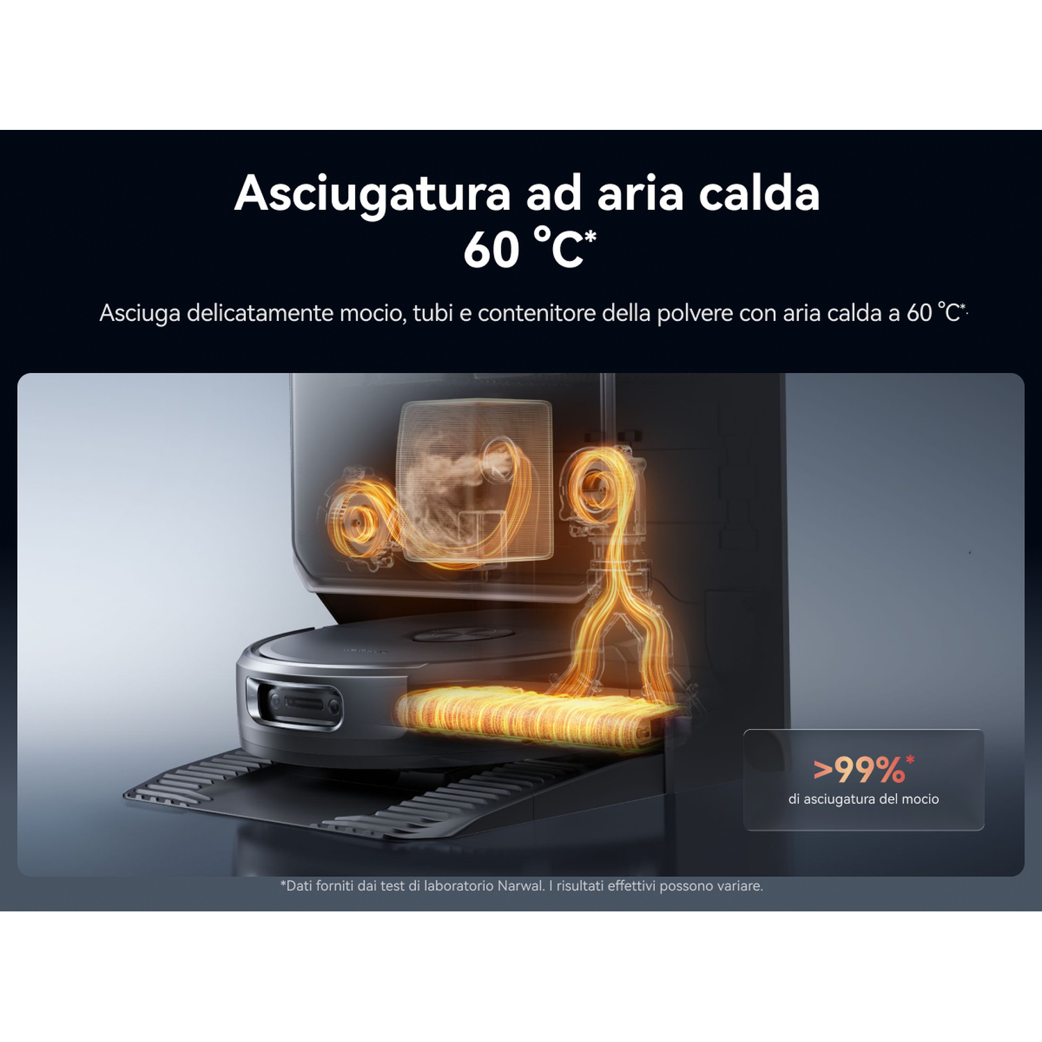Asciugatura ad aria calda 60°C: Asciuga mocio, tubi e contenitore polvere.