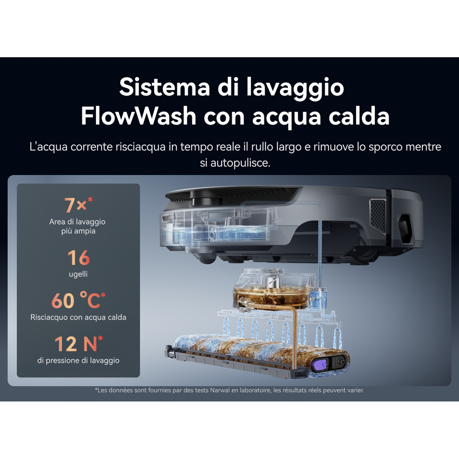 Primo piano di dispositivo di pulizia con sistema ad acqua calda e ugelli.