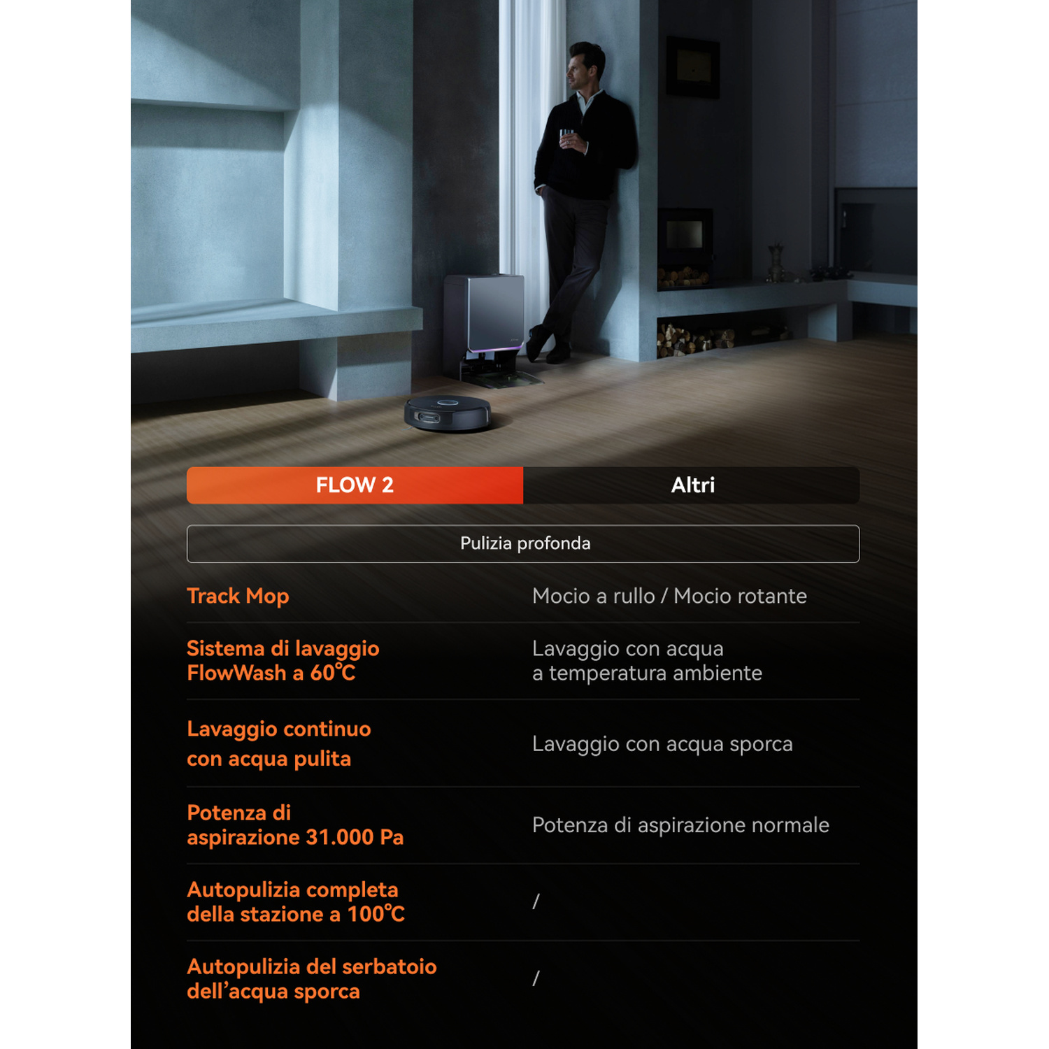 Un uomo appoggiato a un muro, vicino a un robot aspirapolvere. Vengono visualizzati dati.