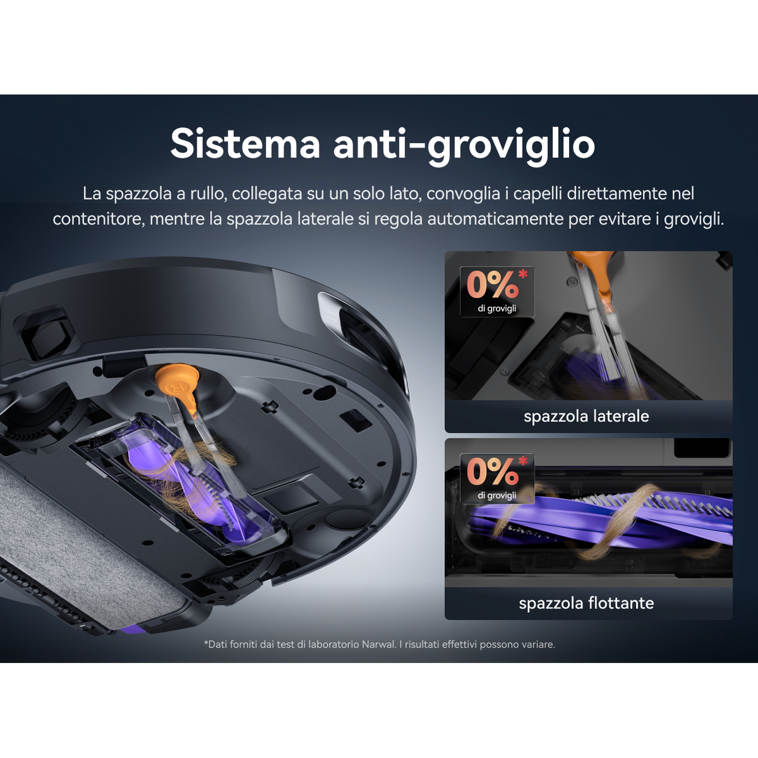 Robot aspirapolvere con sistema anti-groviglio. Spazzola laterale e principale.