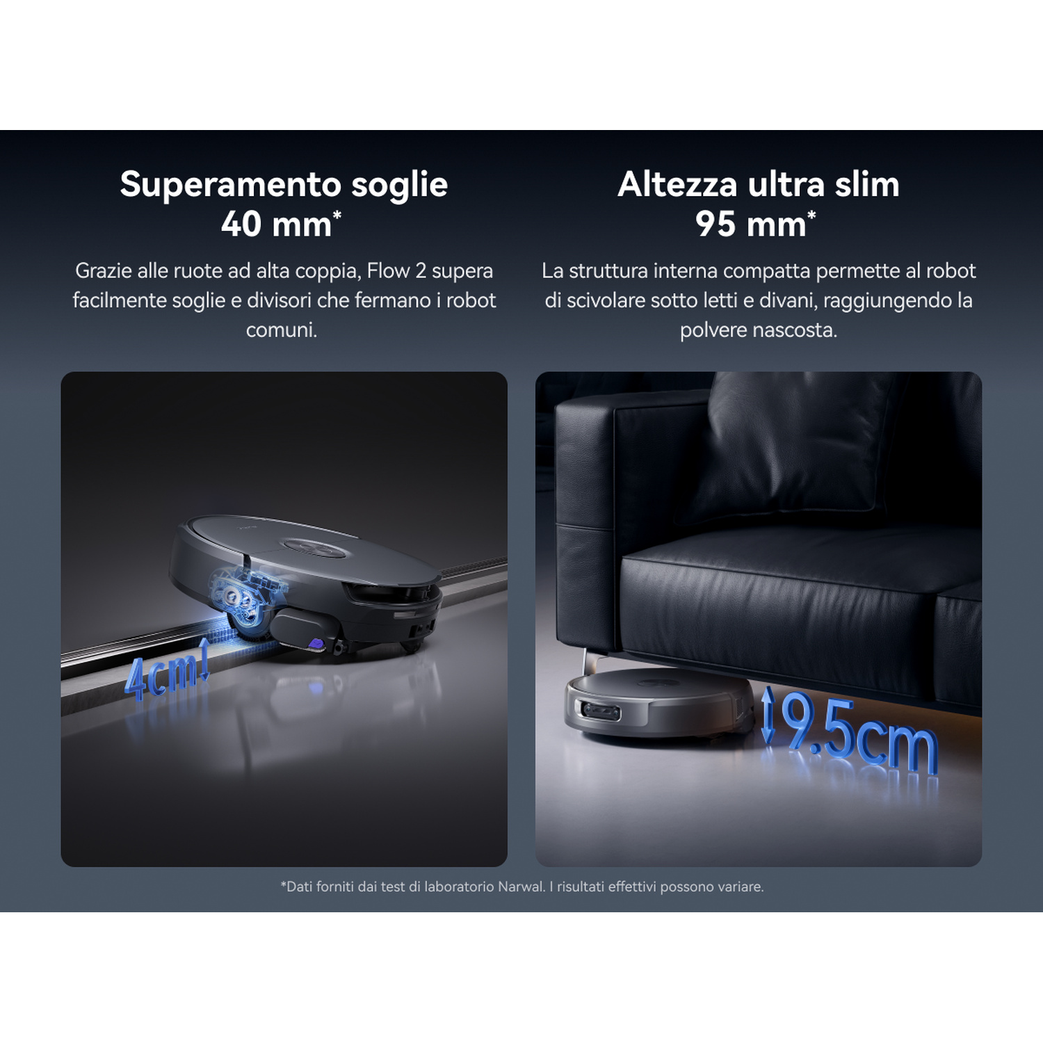Un robot aspirapolvere supera soglie di 4cm e passa sotto un divano alto 19,5cm.