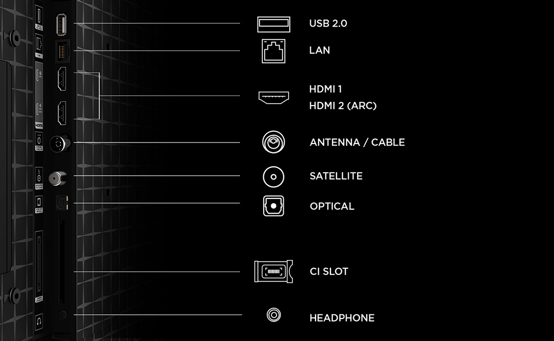 Csatlakozók: USB, LAN, HDMI, Antenna, Műhold, Optikai, CI-foglalat, Fejhallgató.