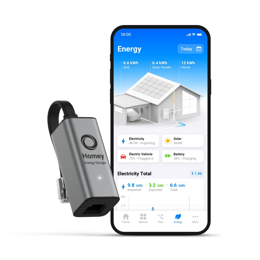 Ein grauer Homey Energy Dongle neben einem Smartphone, das eine Energie-App mit Haus- und Solaranalysen anzeigt.