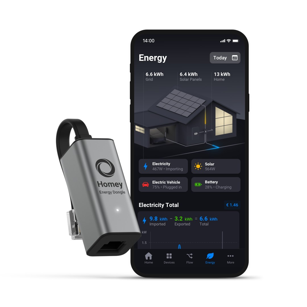 Ein Homey Energy Dongle neben einem Smartphone, das eine Energie-App anzeigt.