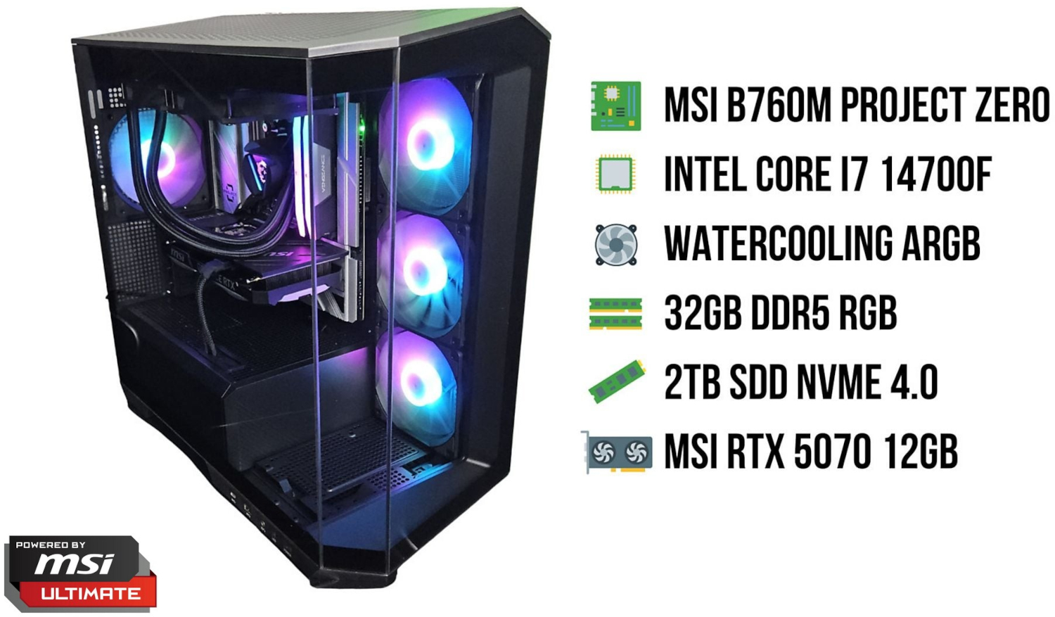 Een pc-behuizing met RGB-ventilatoren en componentenlijst: MSI B760M, Intel i7, 32GB DDR5, 2TB SSD, RTX 5070.