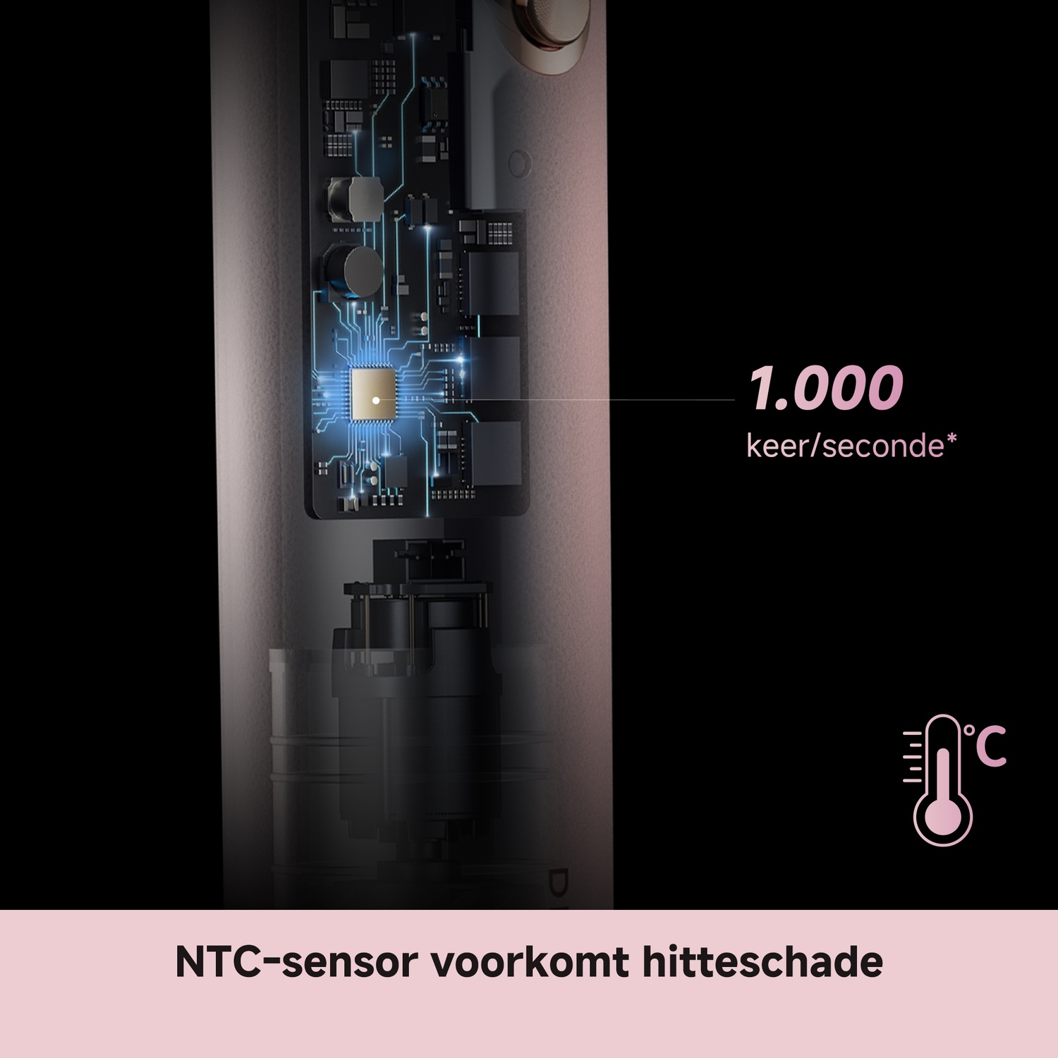 Electronics with chip, 1000/sec, thermometer icon. NTC sensor prevents heat damage.