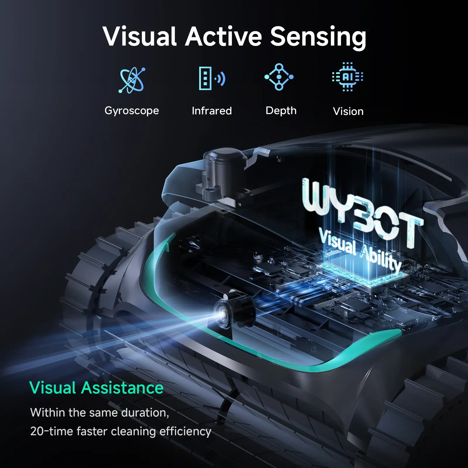 Wybot robot 3D renderelése: Vizuális Aktív Érzékelés Giroszkóppal, Infravörös, Mélység, Látás.