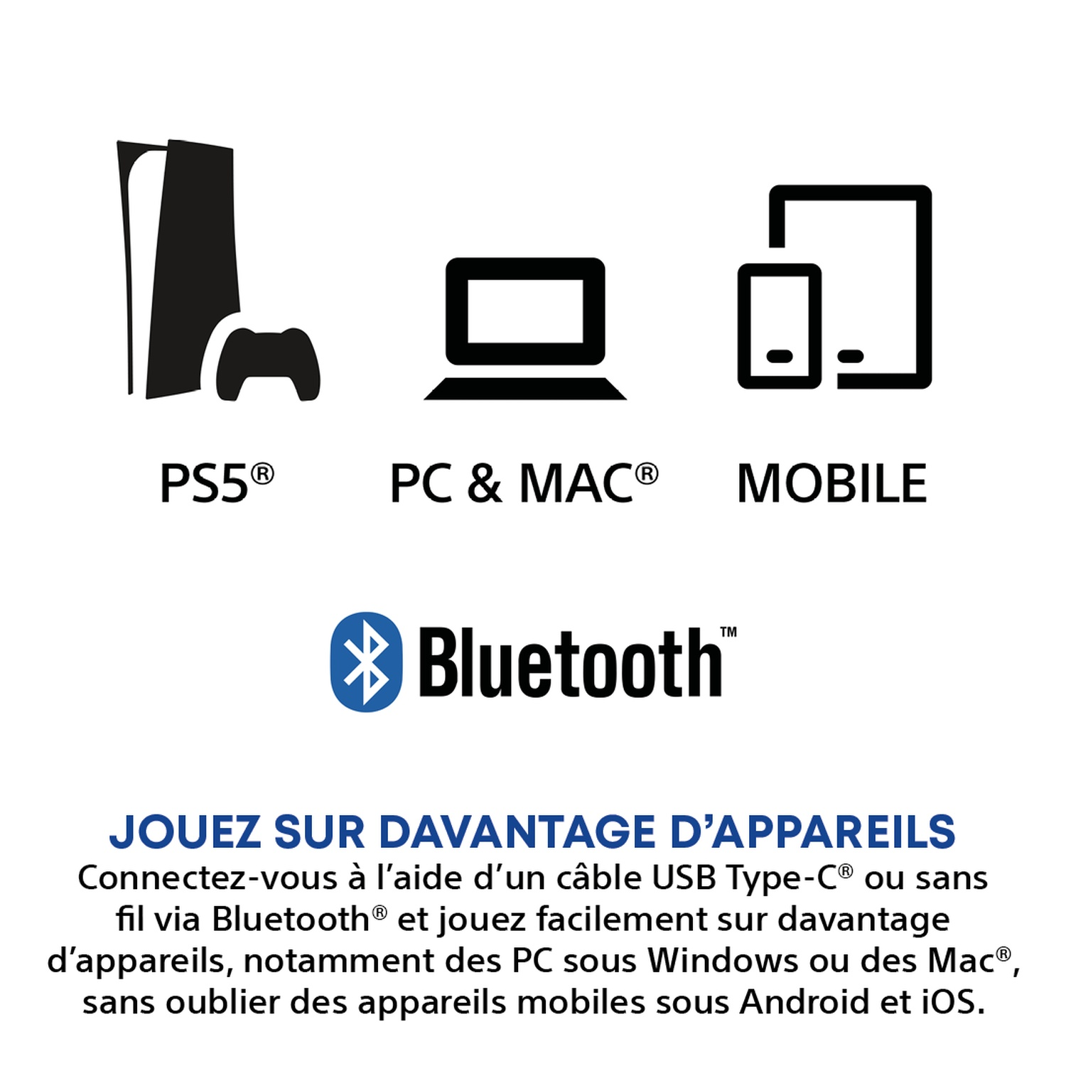 Icônes PS5, PC/Mac et mobiles, logo Bluetooth et texte.