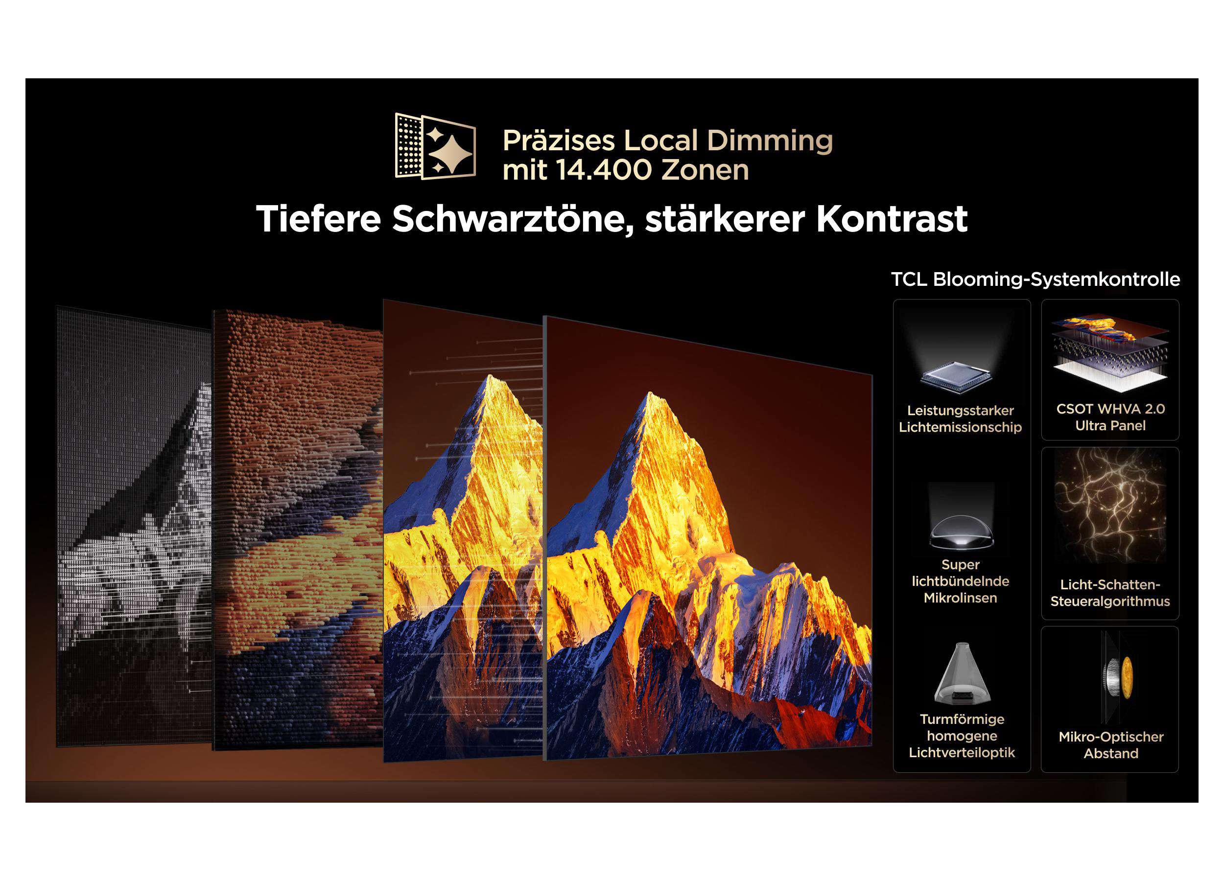 Präzises Local Dimming mit 14.400 Zonen für tiefere Schwarztöne.