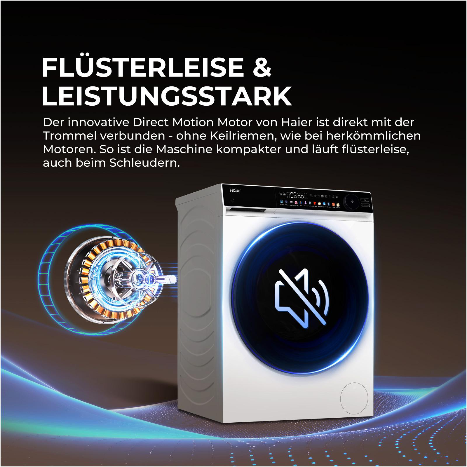 Waschmaschine mit starkem Motor und Lautlos-Symbol. Details zum Motor.