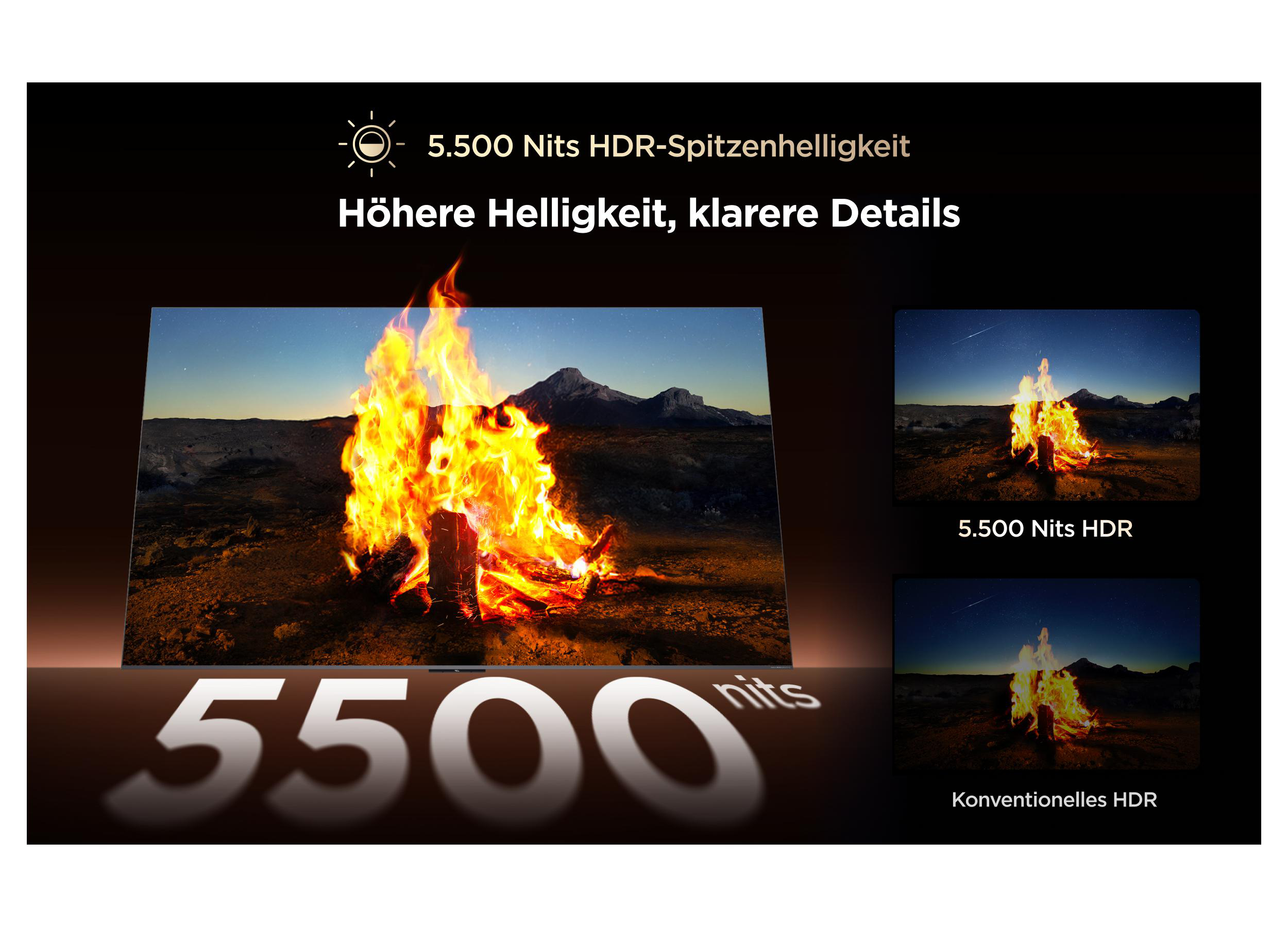 Ein Lagerfeuer brennt hell vor Bergen, mit Text über Helligkeit.