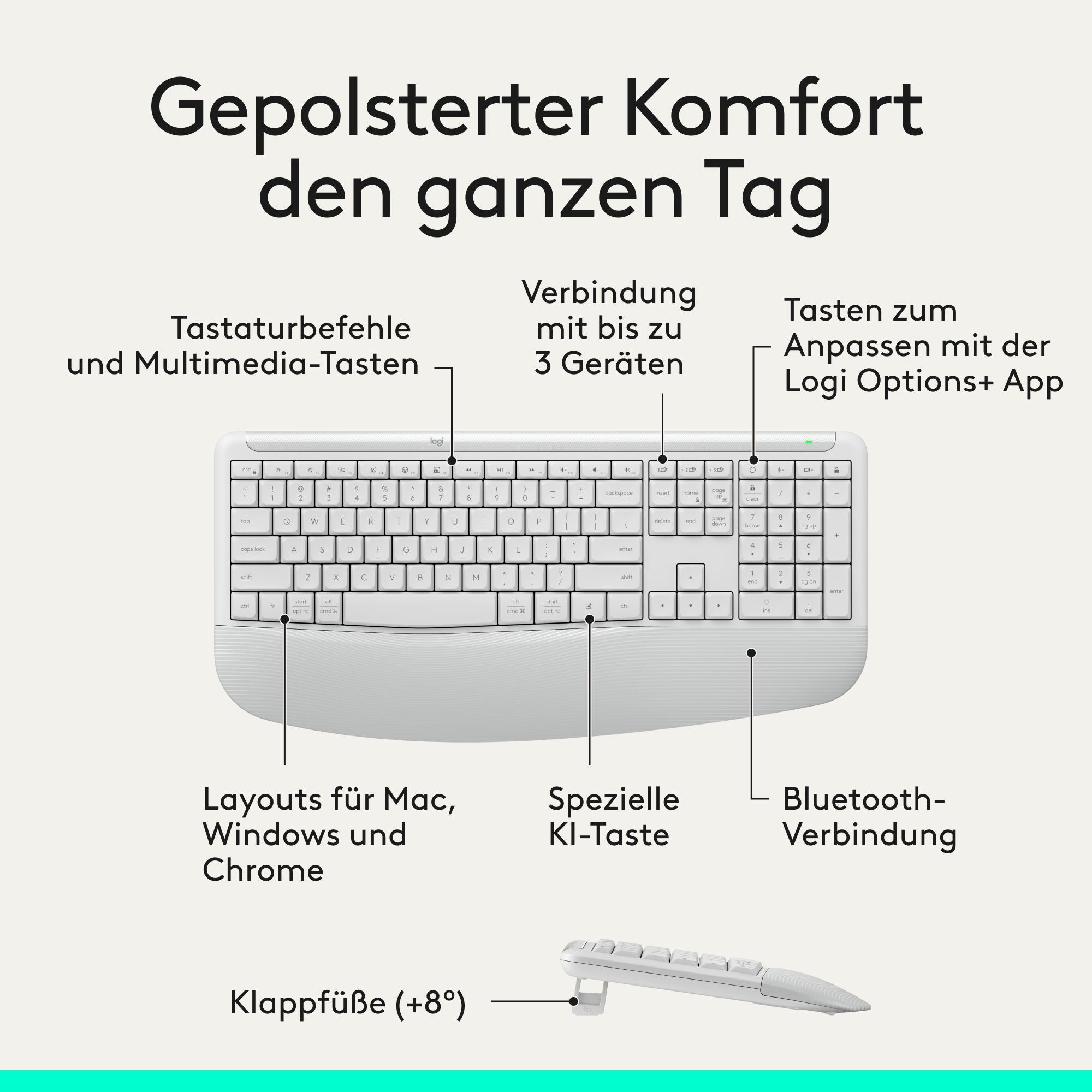 Ein weißes kabelloses Logitech-Keyboard mit Text-Overlays über Funktionen.