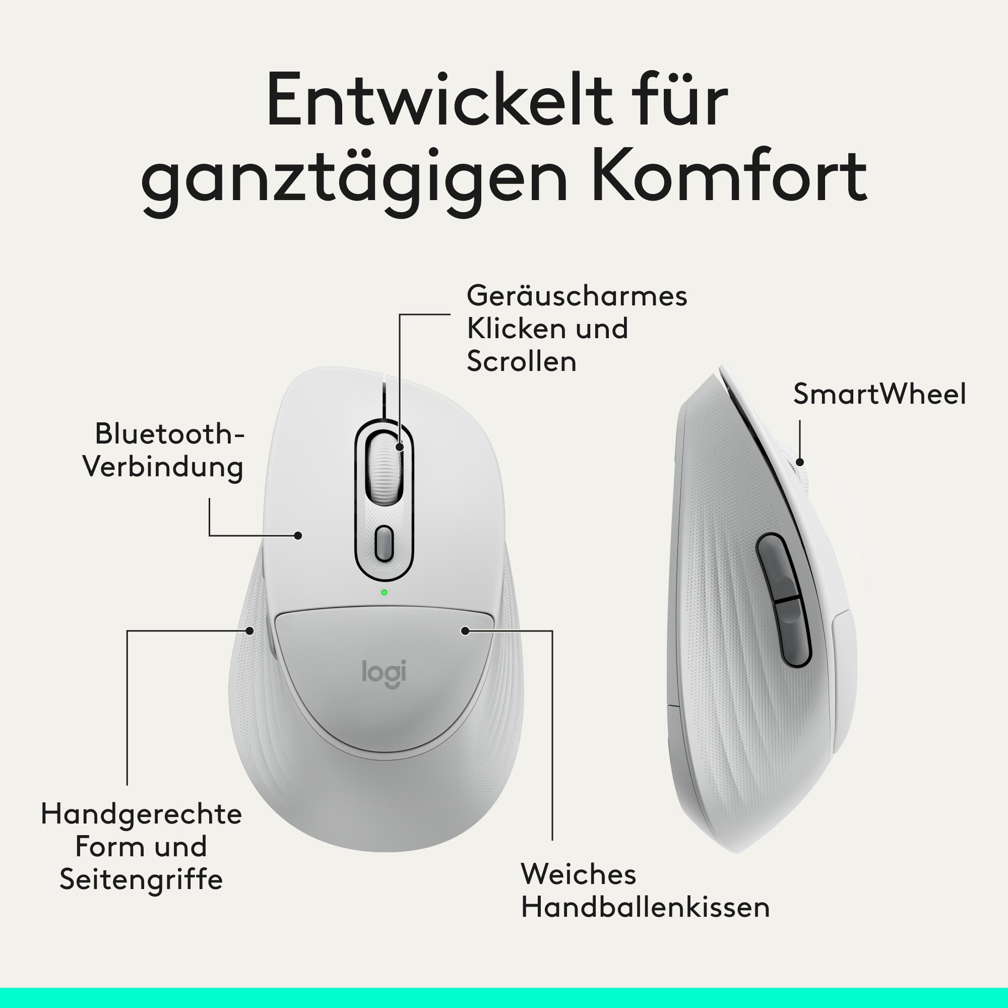 Weiße Logitech Maus mit Beschriftungen für Funktionen wie Bluetooth, SmartWheel und ergonomisches Design.