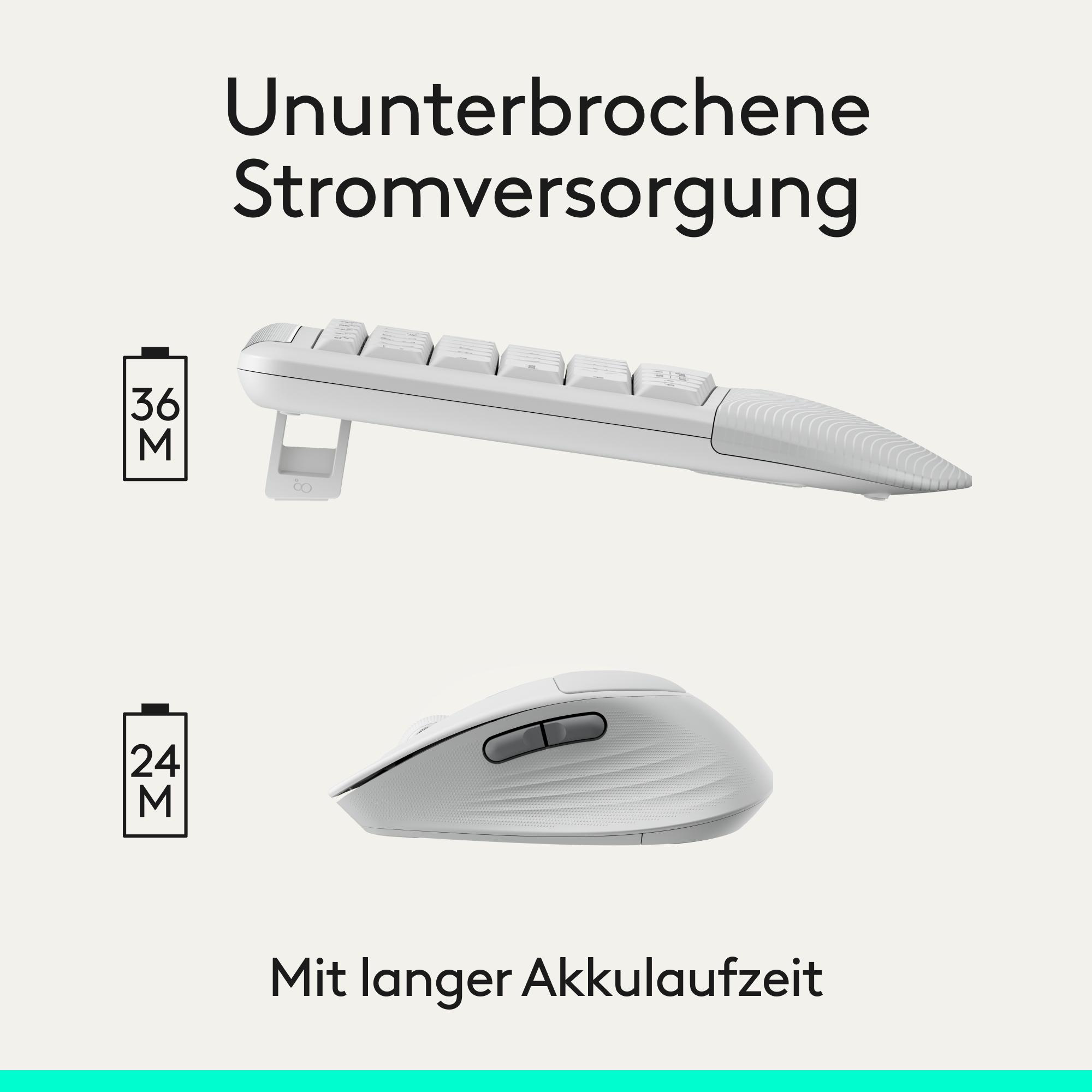 Weiße Tastatur und Maus mit Akku-Symbolen 36M und 24M.