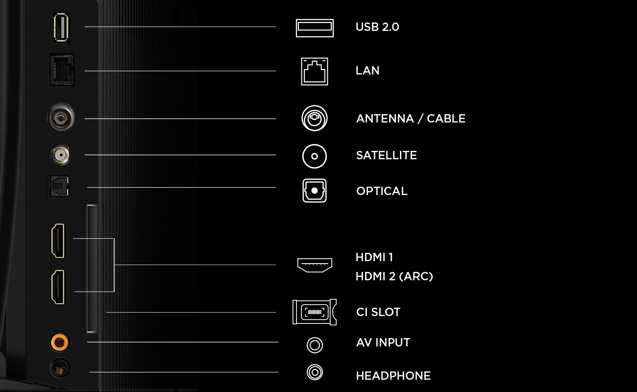 Csatlakozók: USB, LAN, Antenna, Műhold, Optikai, HDMI, CI, AV, Fejhallgató.