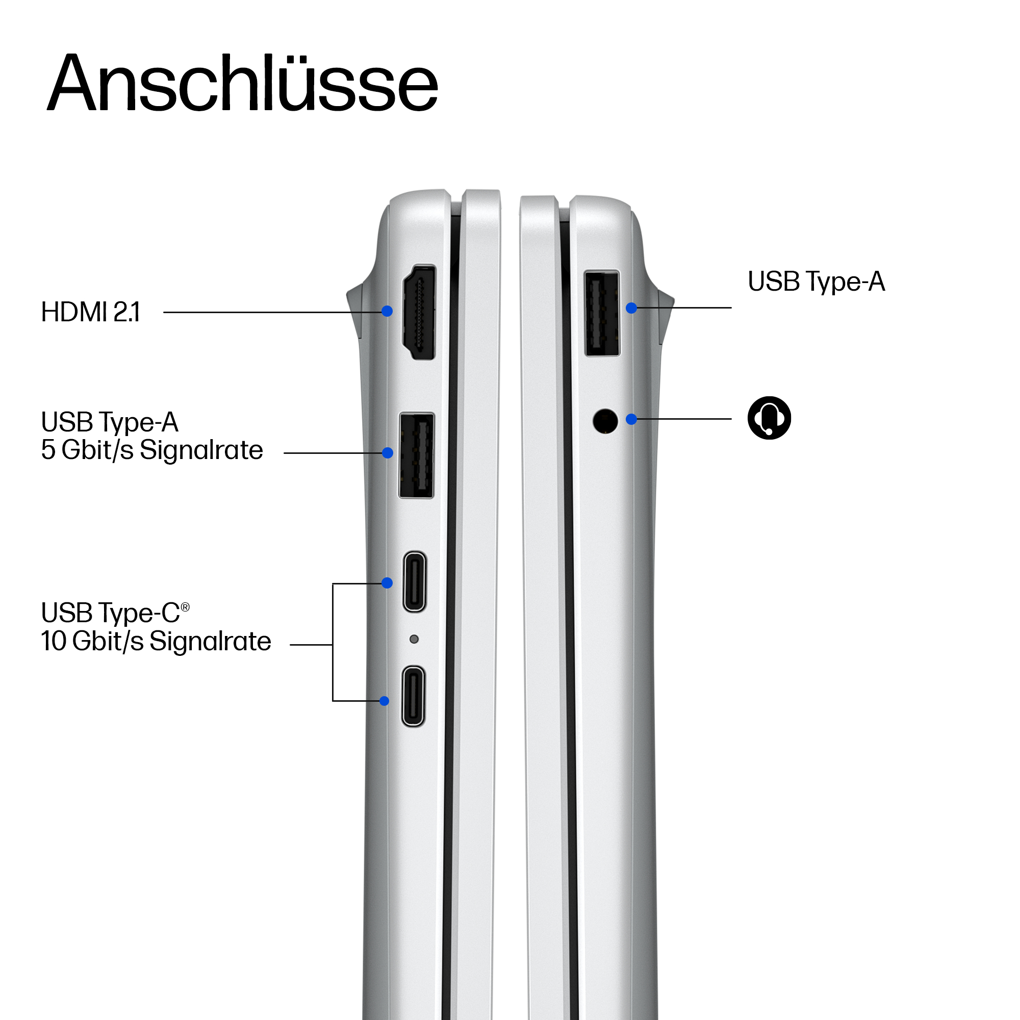 Anschlüsse: HDMI 2.1, USB-A, USB-C-Port mit 10 Gbit/s, Audioanschluss.
