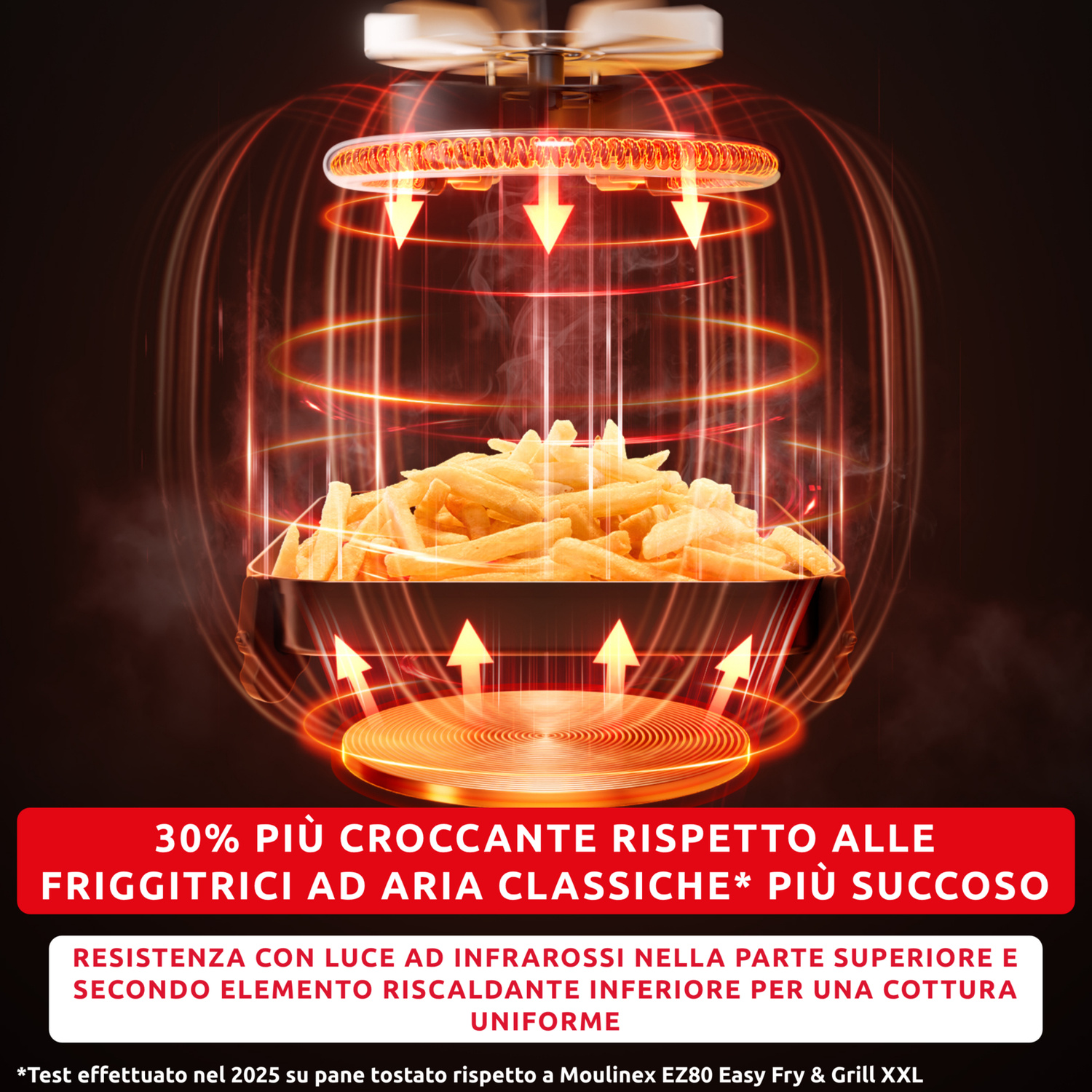 Friggitrice ad aria con patatine fritte e raggi di calore che indicano cottura uniforme.