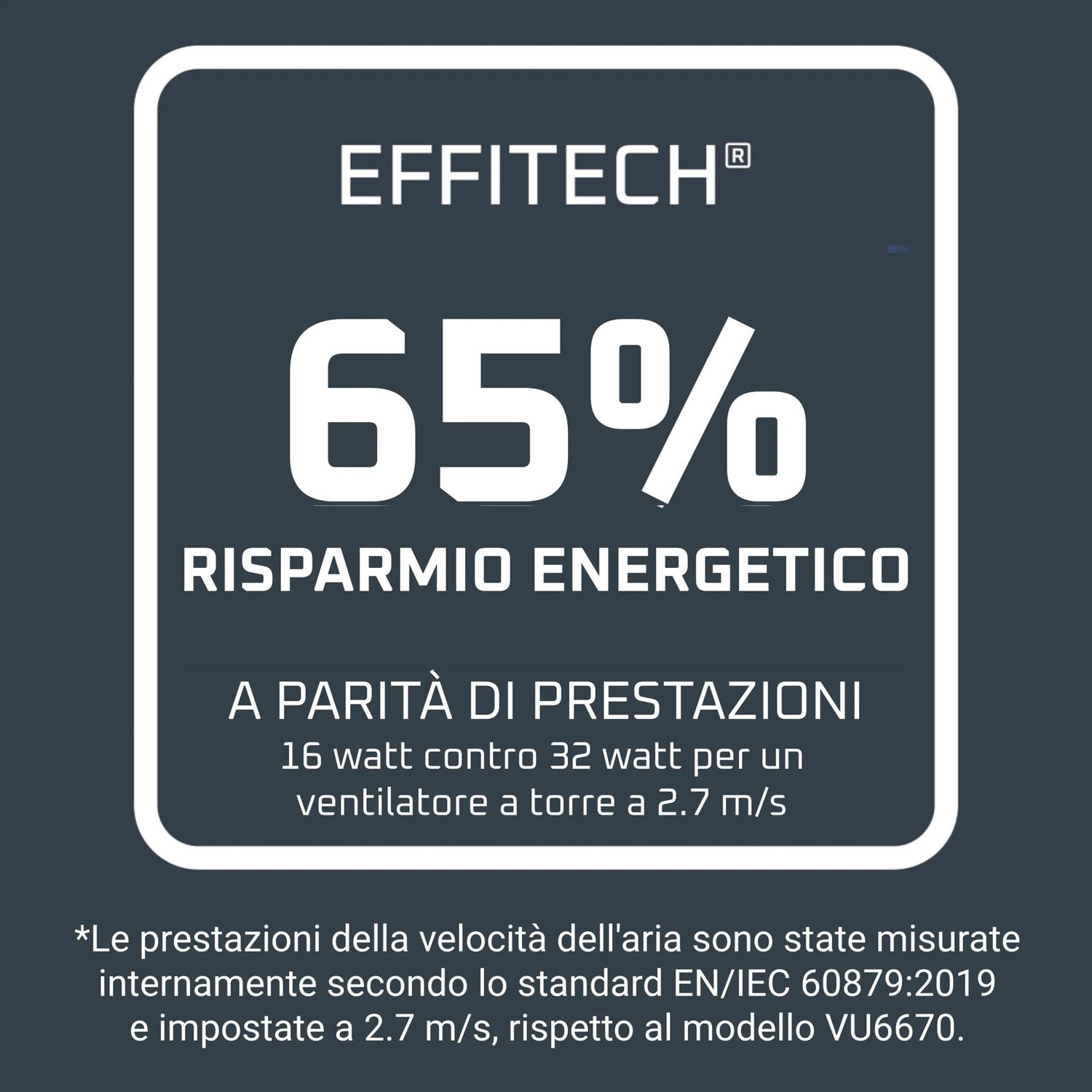 Effitech: 65% risparmio energetico, stesse prestazioni. 16W vs 32W.